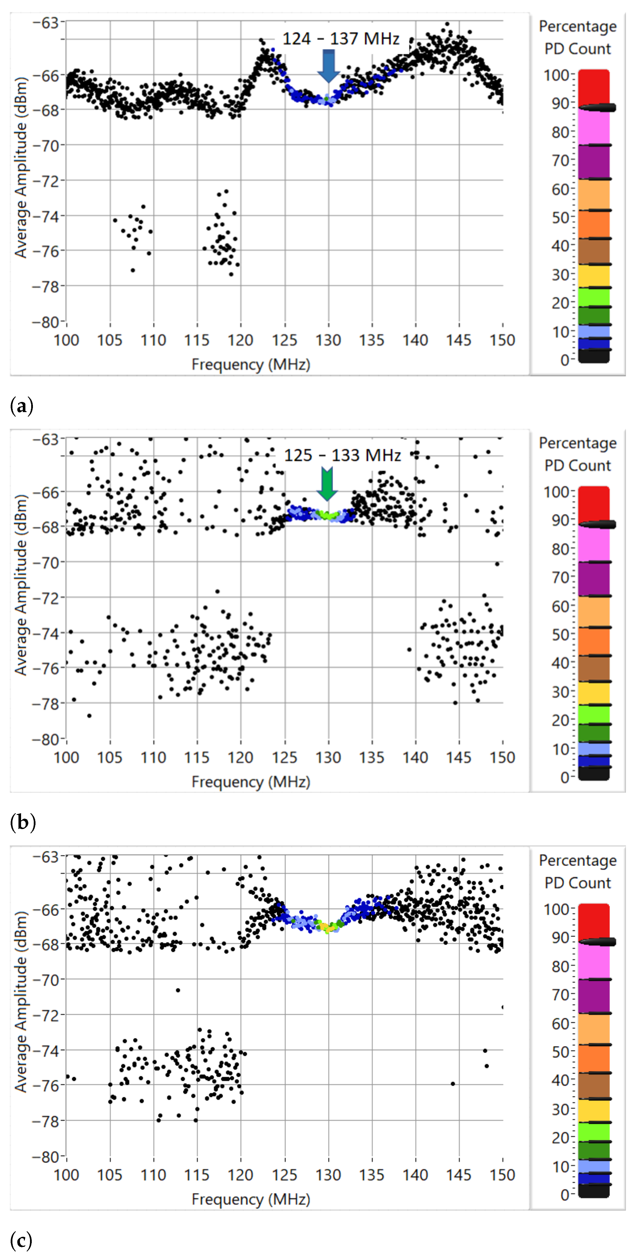 Energies 14 06864 g017a Energies 14 06864 g017a