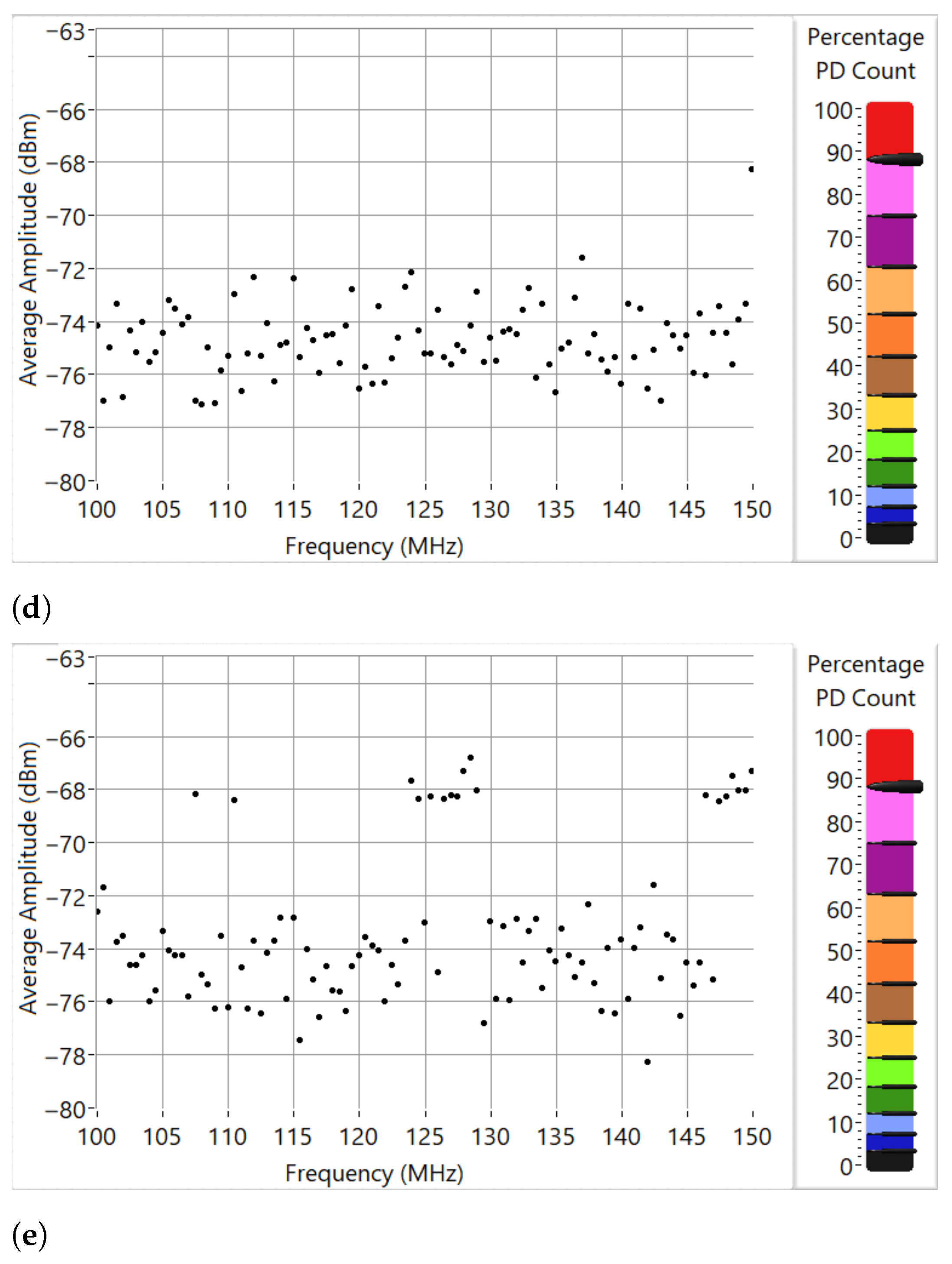 Energies 14 06864 g017b Energies 14 06864 g017b