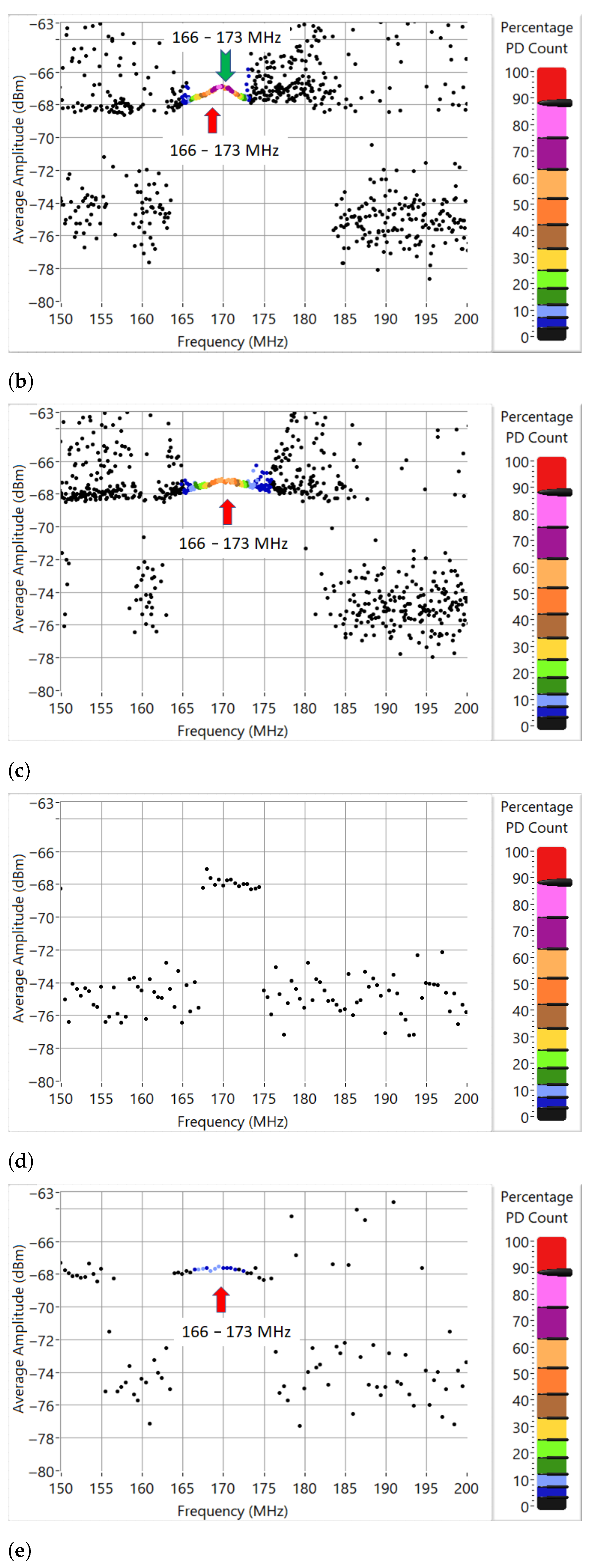 Energies 14 06864 g018b Energies 14 06864 g018b