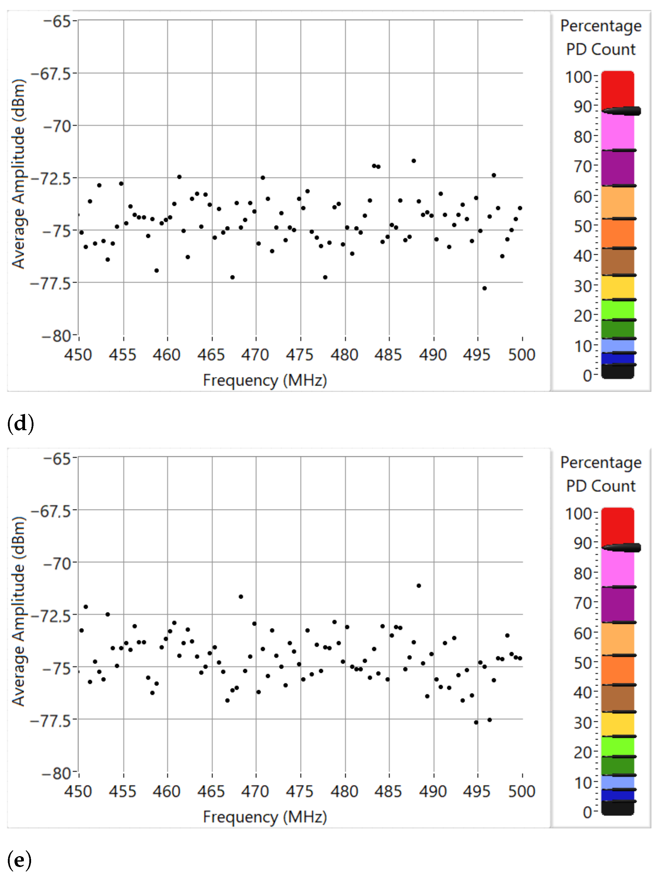 Energies 14 06864 g019b Energies 14 06864 g019b