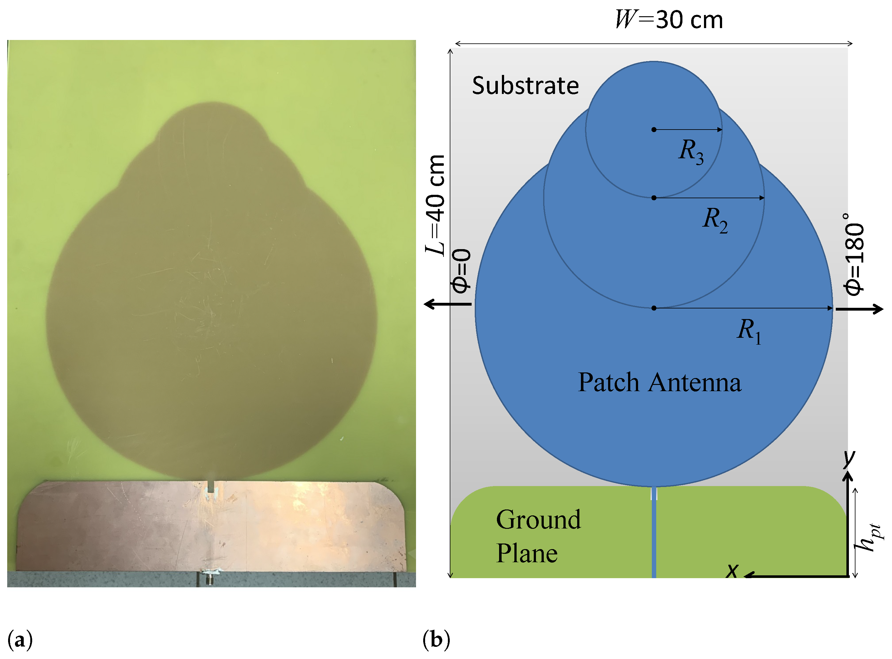 Energies 14 06864 g0a4 Energies 14 06864 g0a4