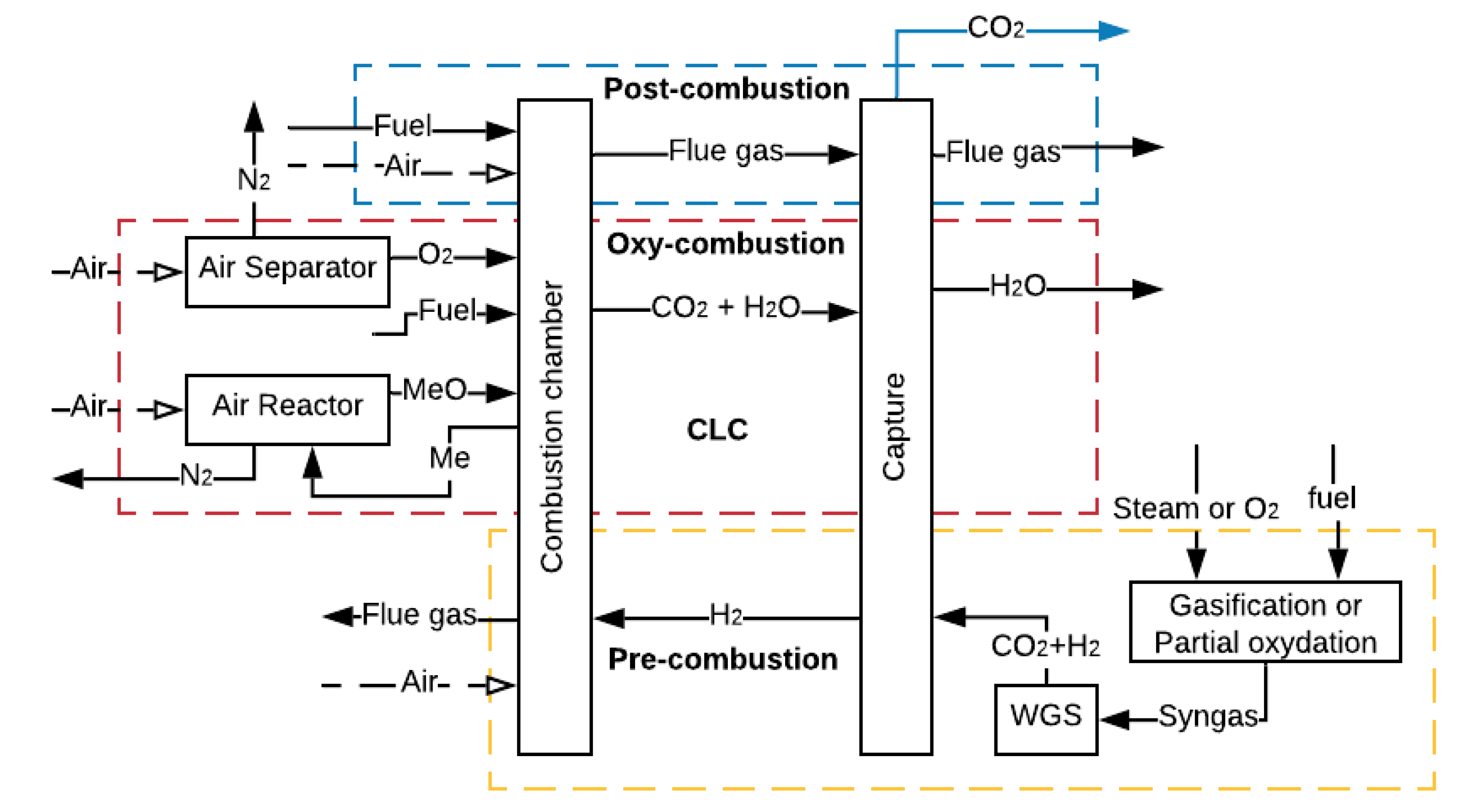 Energies 14 06865 g002 Energies 14 06865 g002