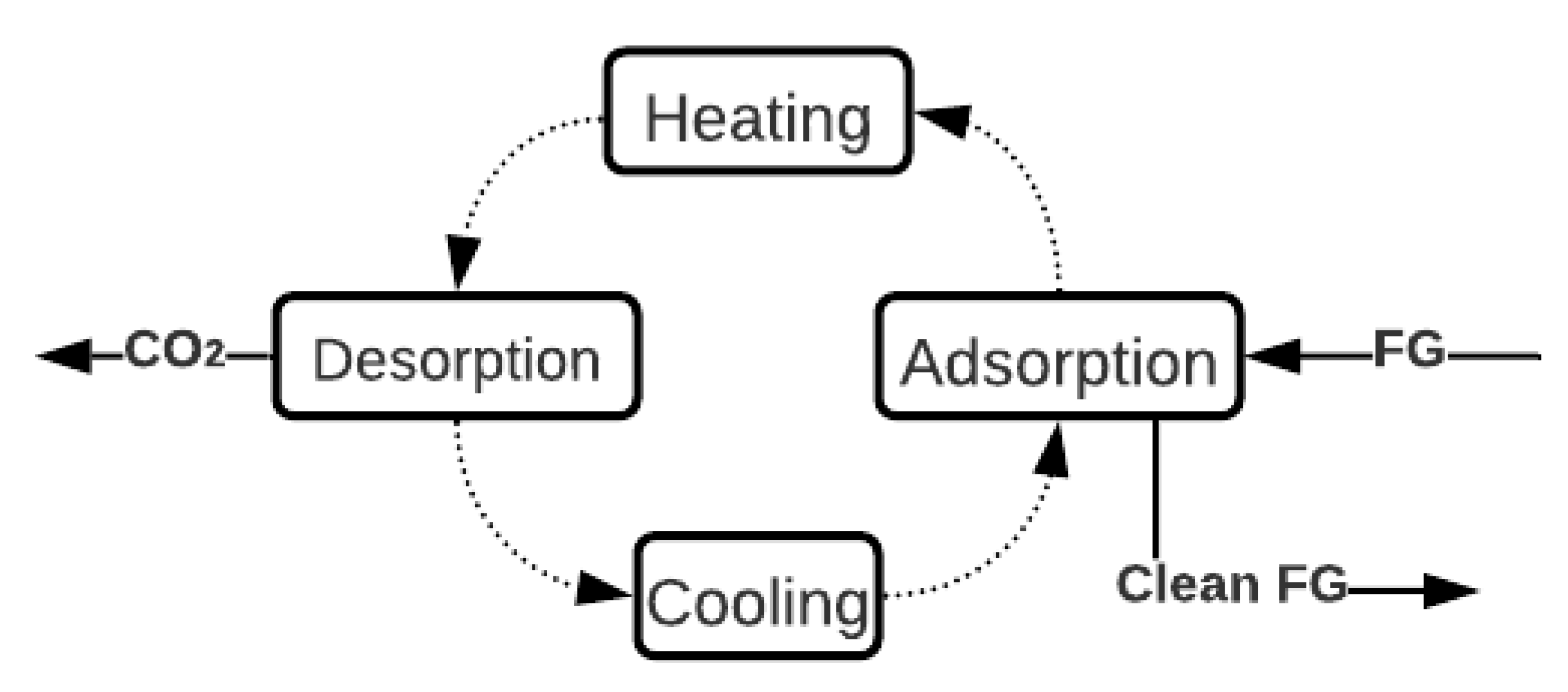Energies 14 06865 g004 Energies 14 06865 g004