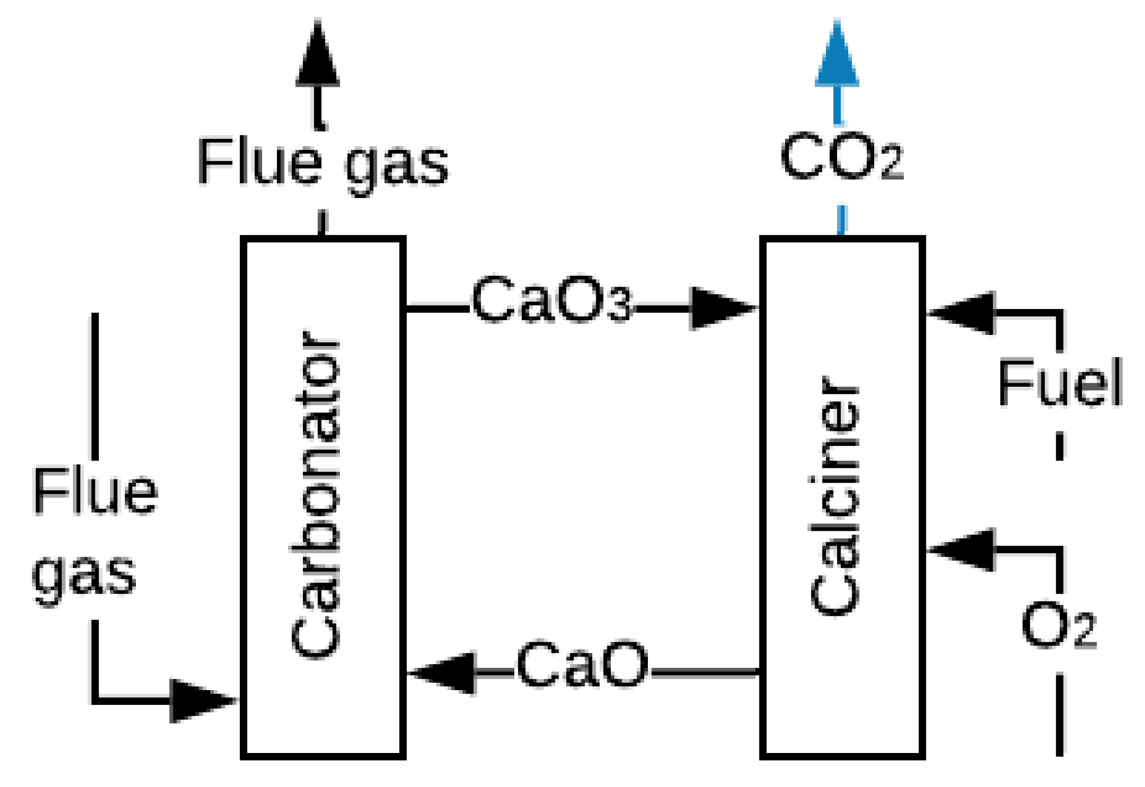 Energies 14 06865 g005 Energies 14 06865 g005