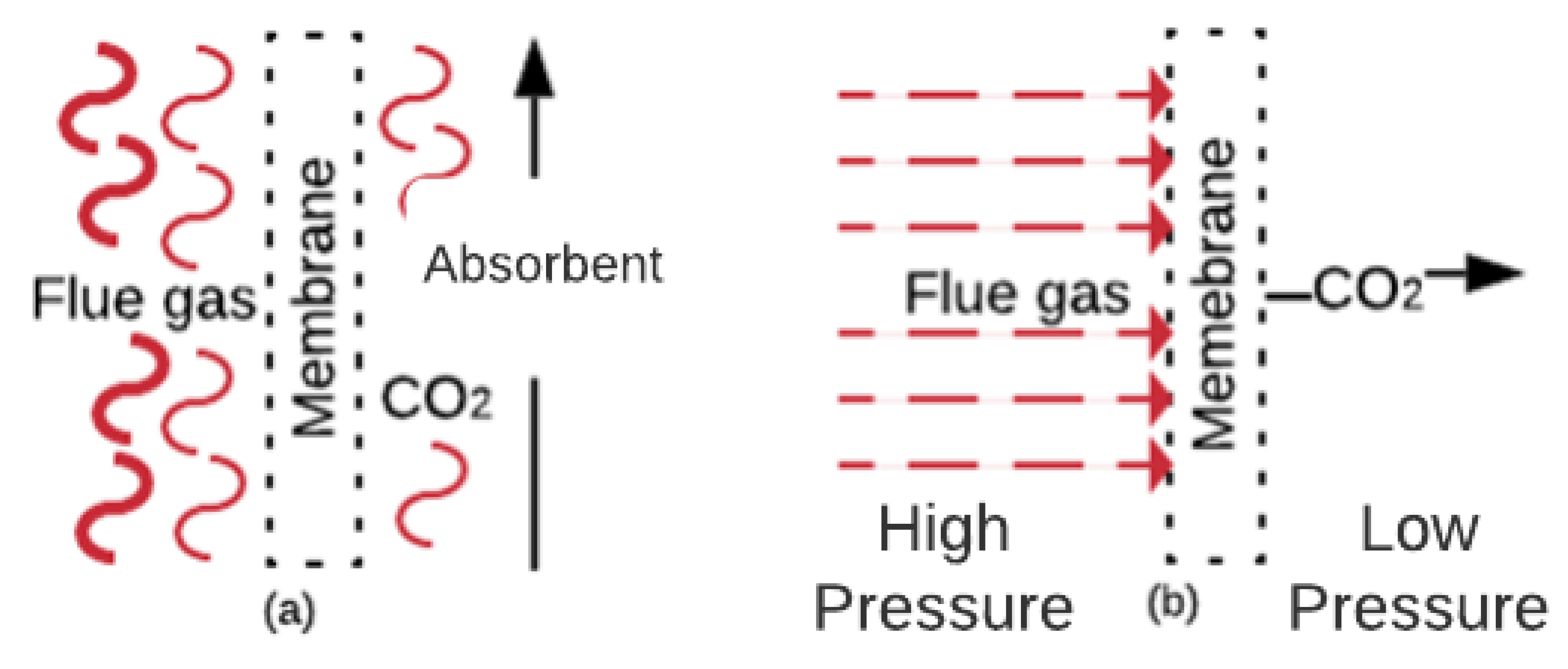 Energies 14 06865 g006