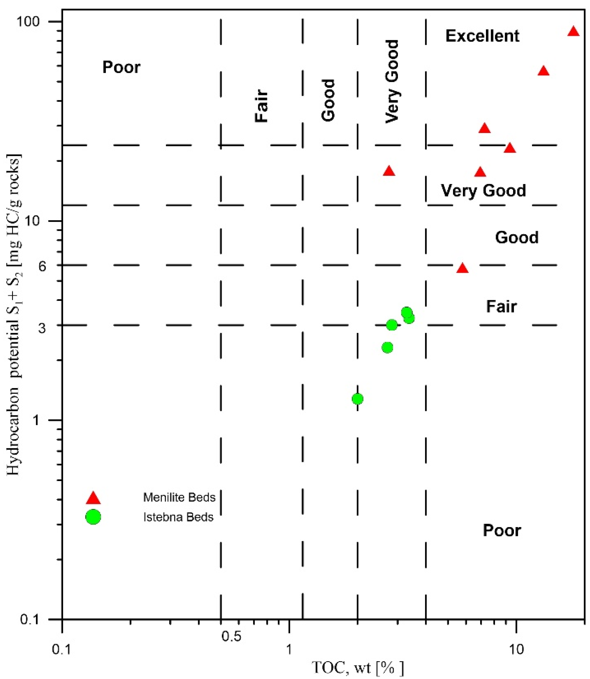 Energies 14 06866 g002