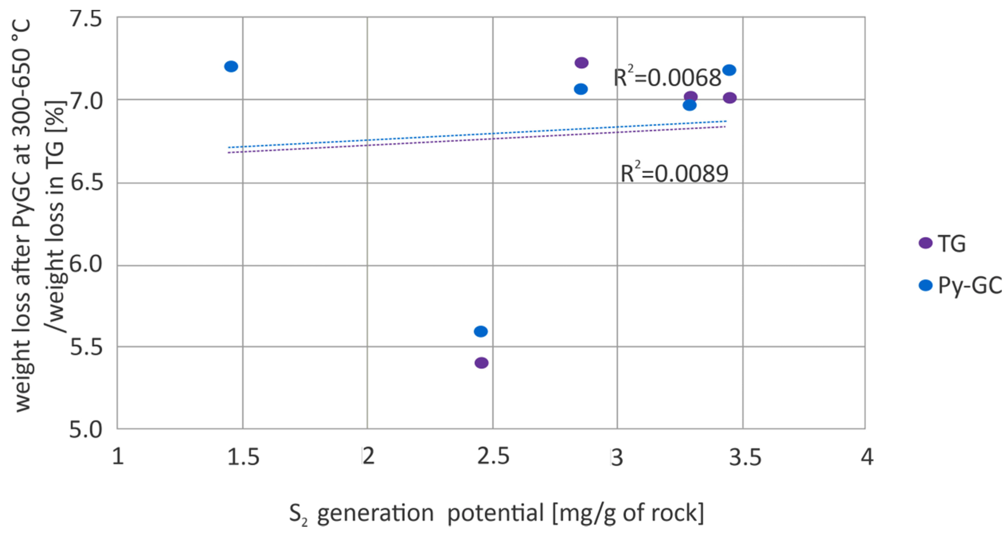 Energies 14 06866 g011