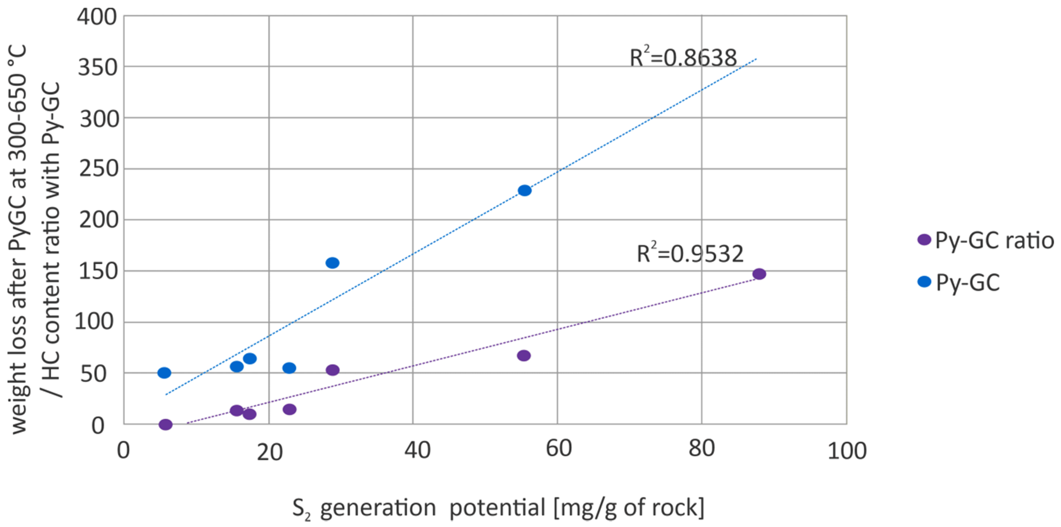 Energies 14 06866 g012
