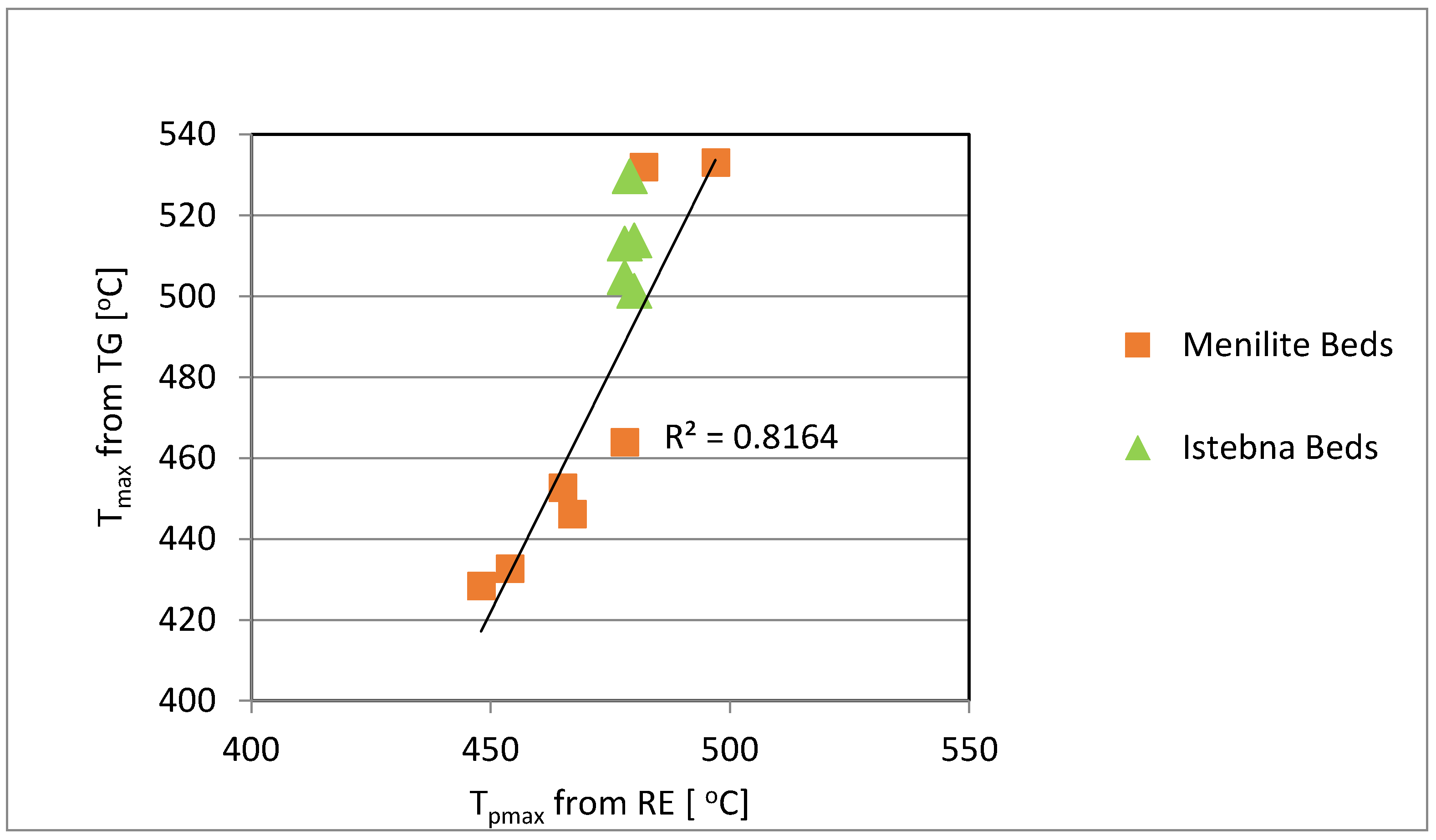 Energies 14 06866 g014