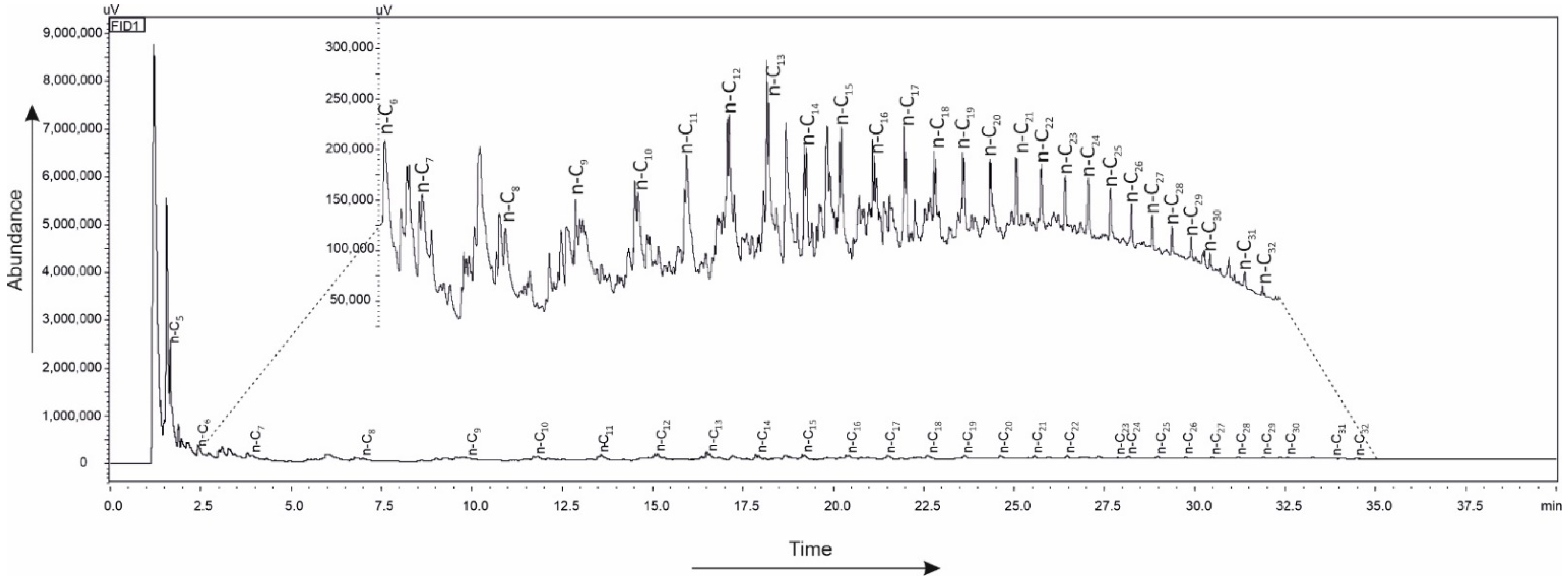 Energies 14 06866 g017