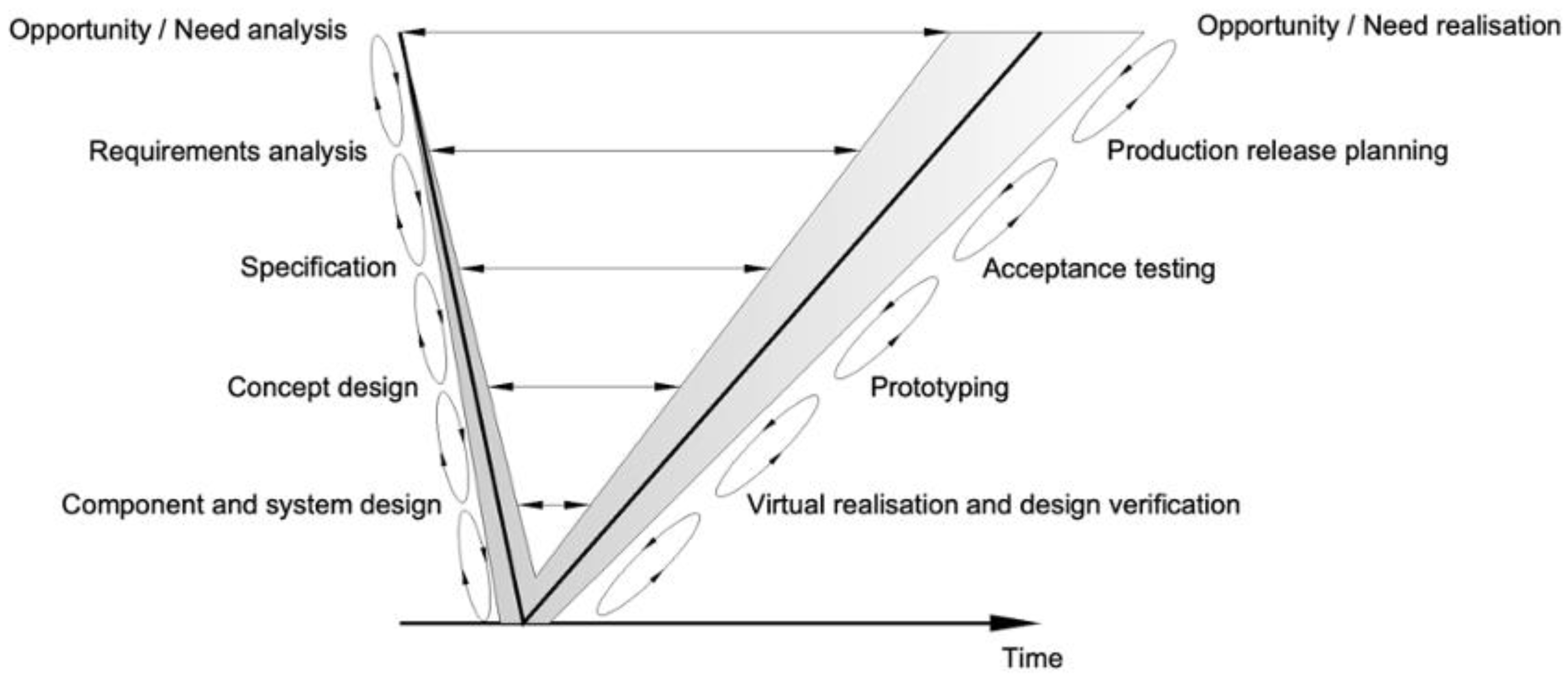 Energies 14 06867 g002