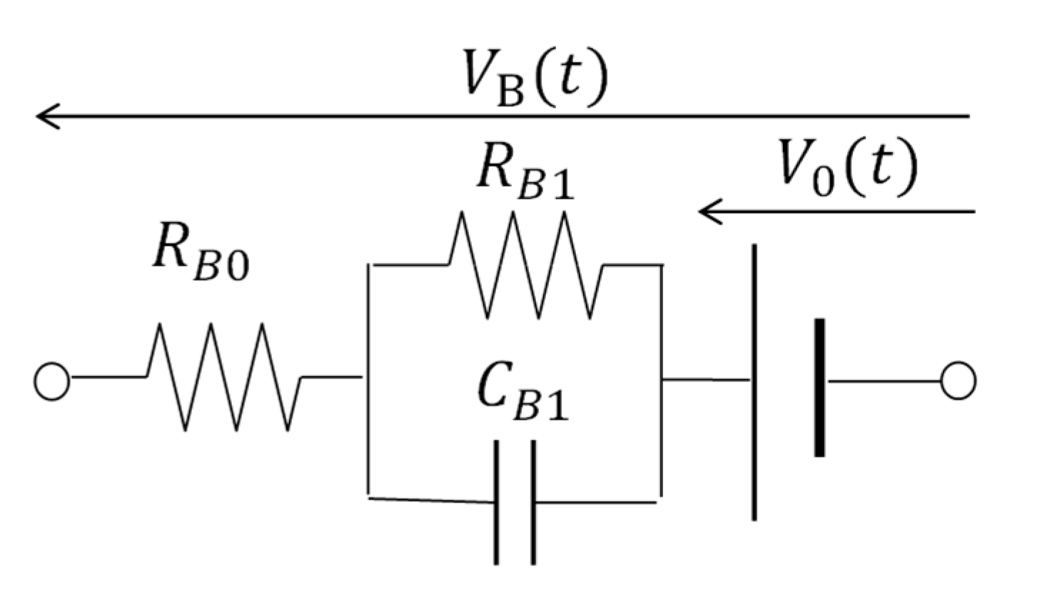Energies 14 06868 g002 550