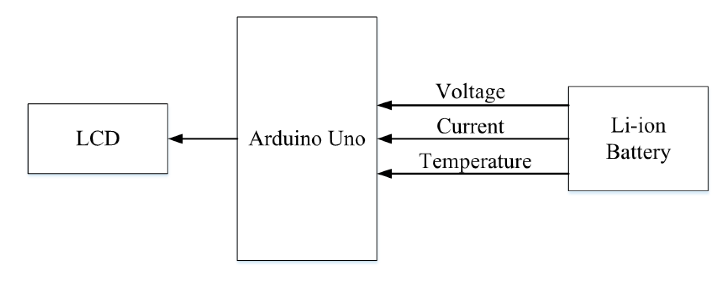 Energies 14 06868 g013 550