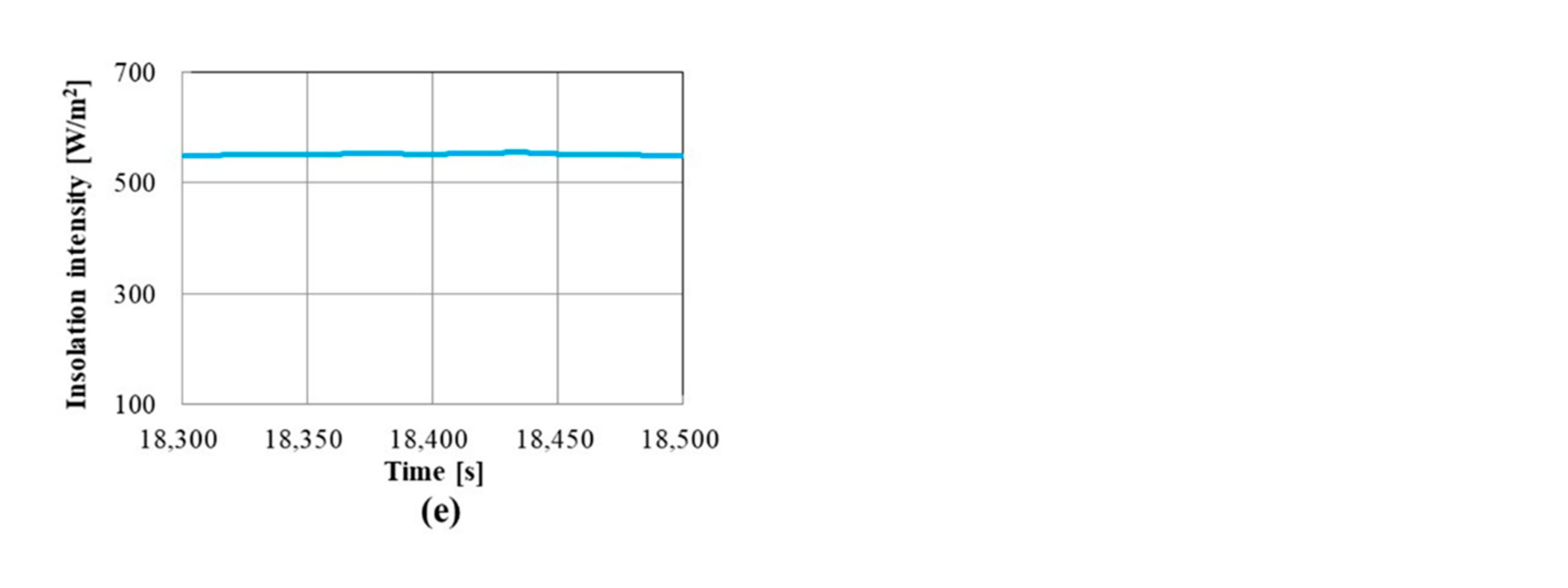 Energies 14 06868 g018b 550