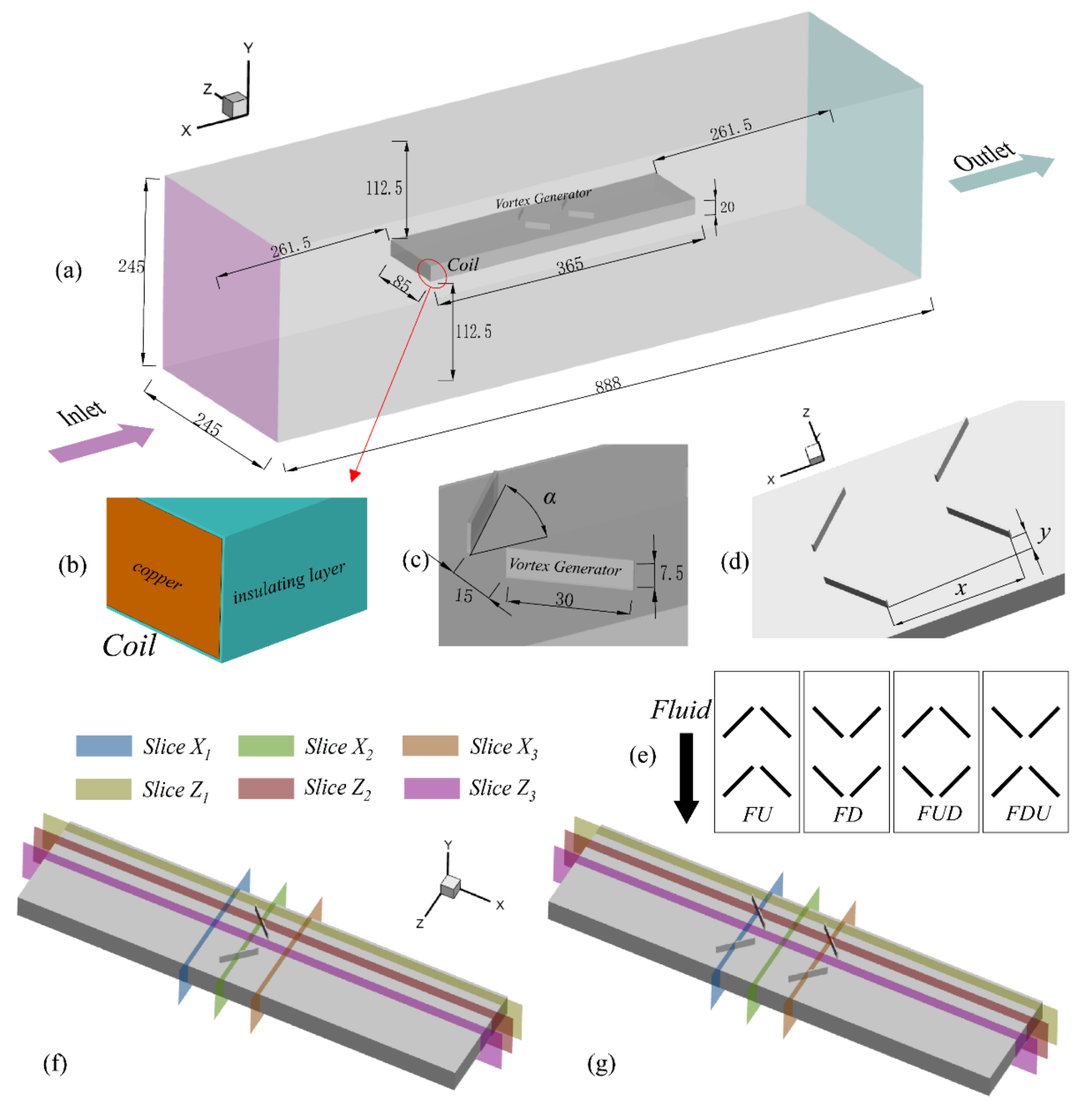 Energies 14 06870 g001 Energies 14 06870 g001