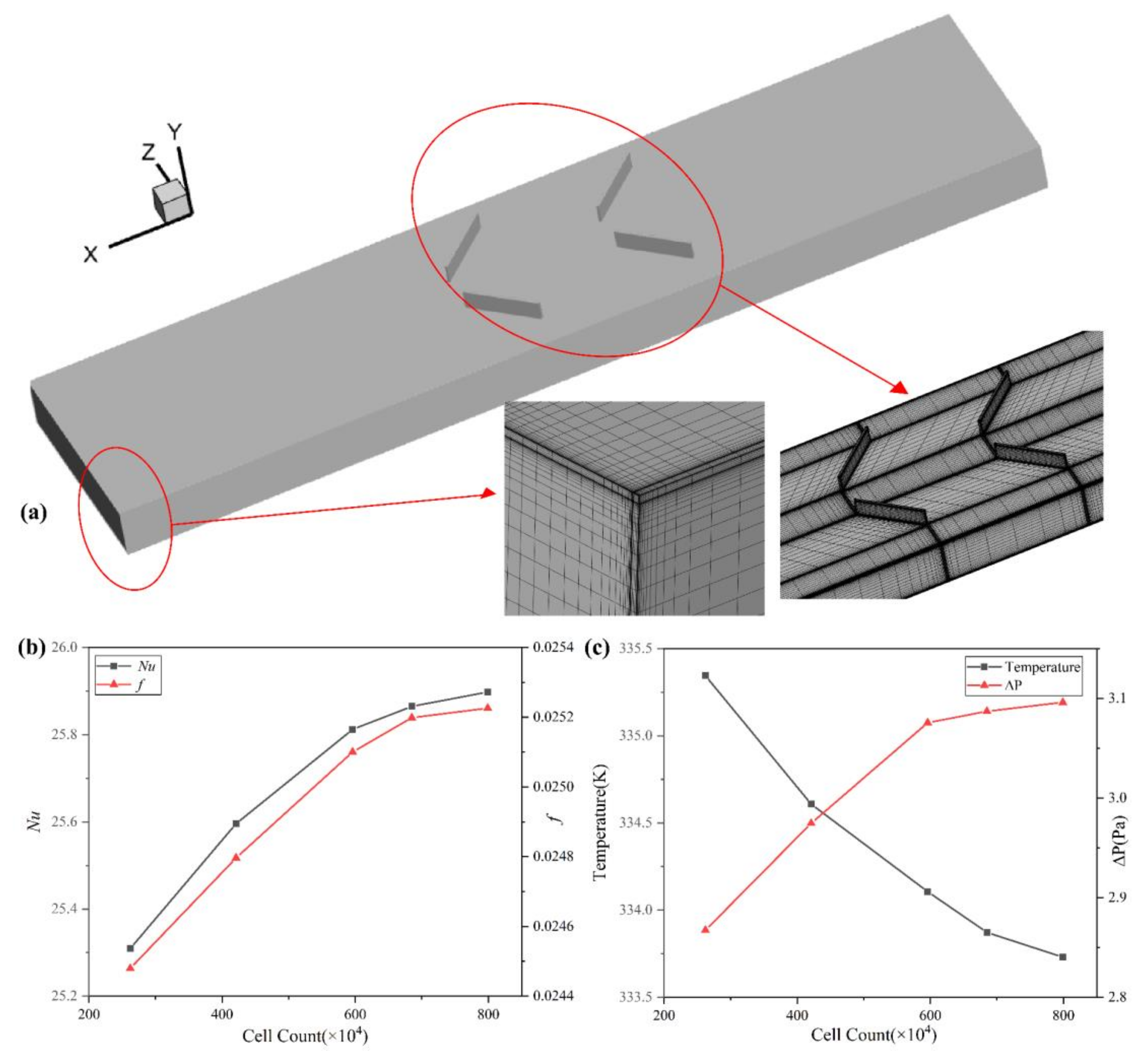 Energies 14 06870 g002 Energies 14 06870 g002