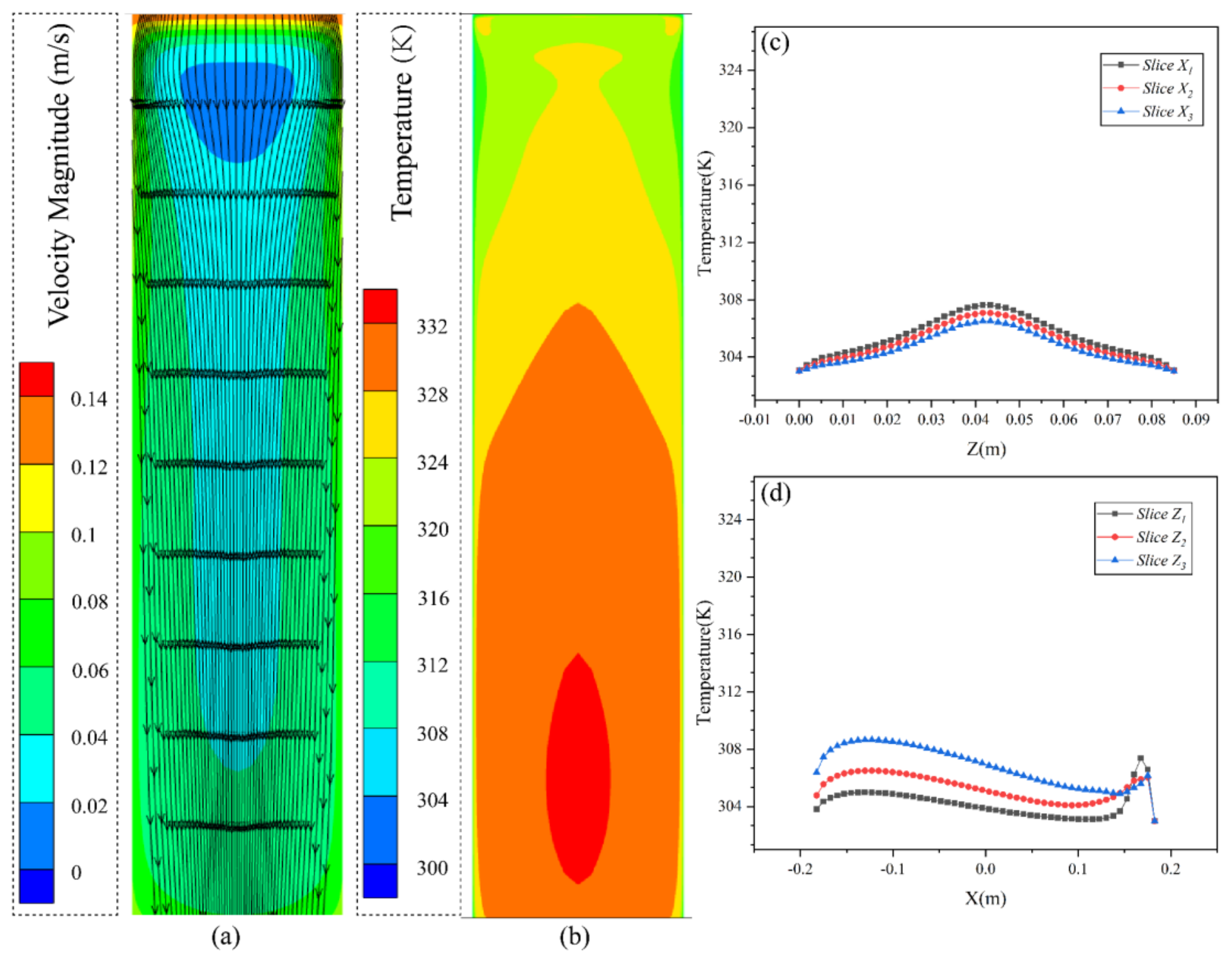 Energies 14 06870 g005 Energies 14 06870 g005