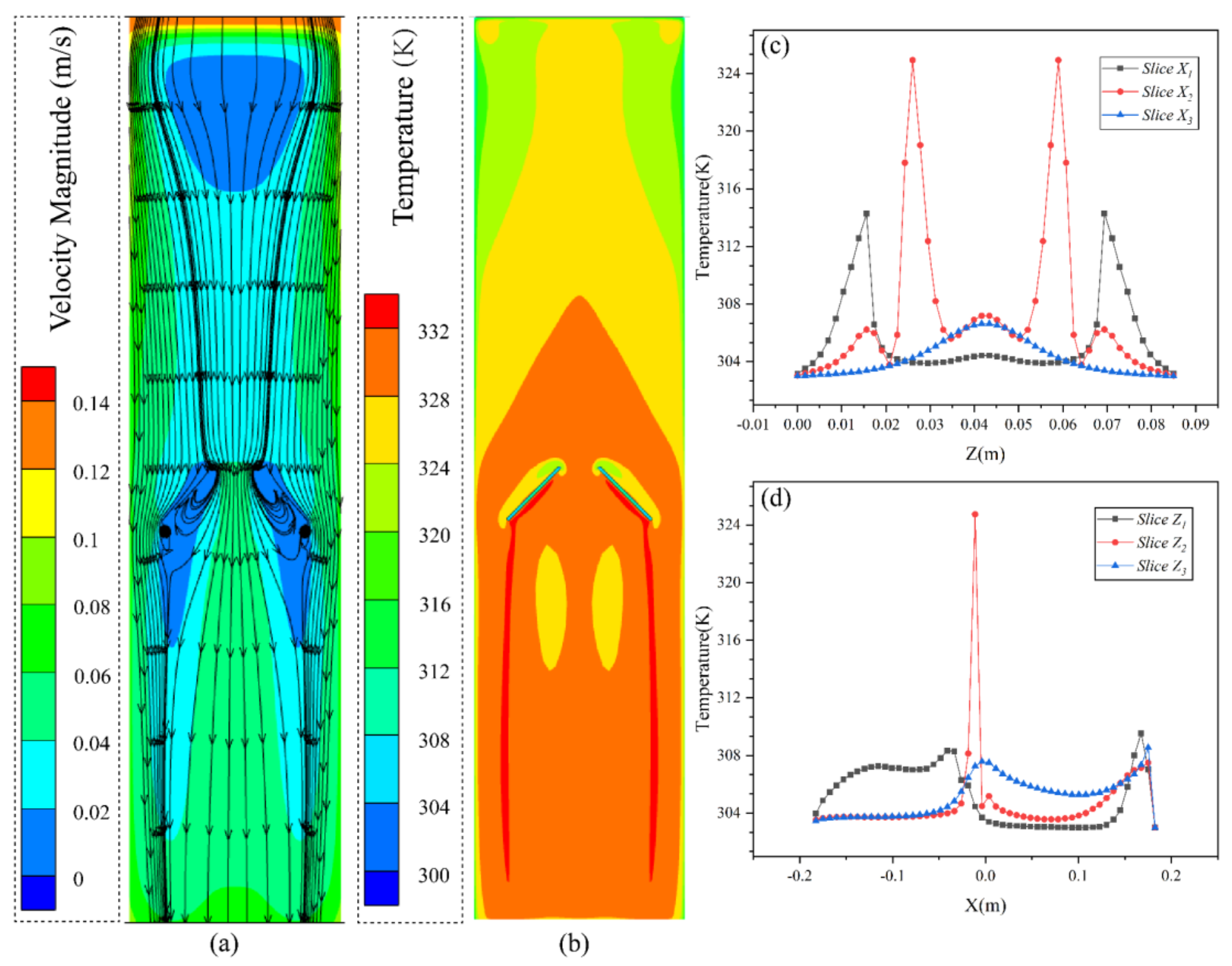 Energies 14 06870 g006 Energies 14 06870 g006