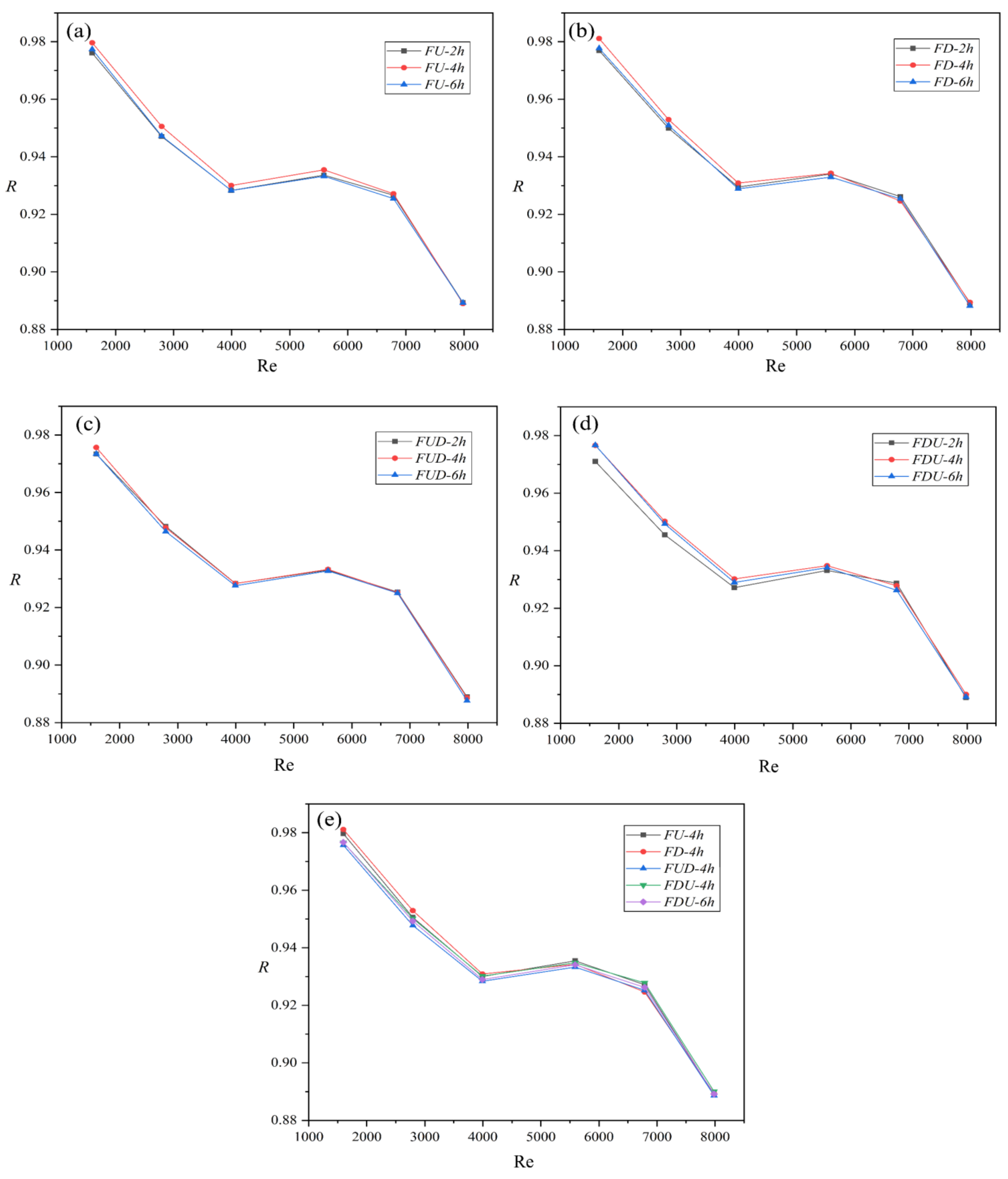 Energies 14 06870 g007 Energies 14 06870 g007