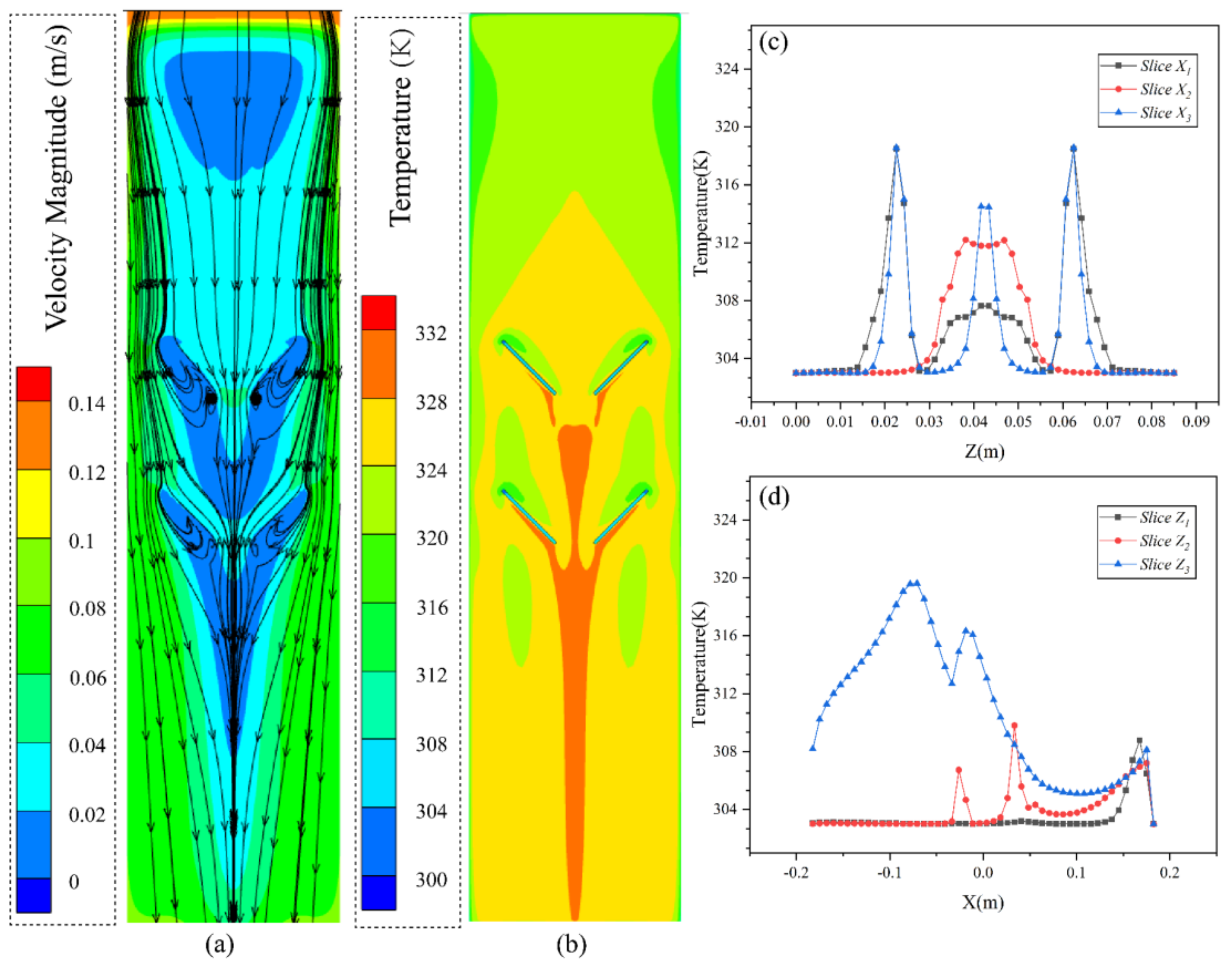Energies 14 06870 g009 Energies 14 06870 g009