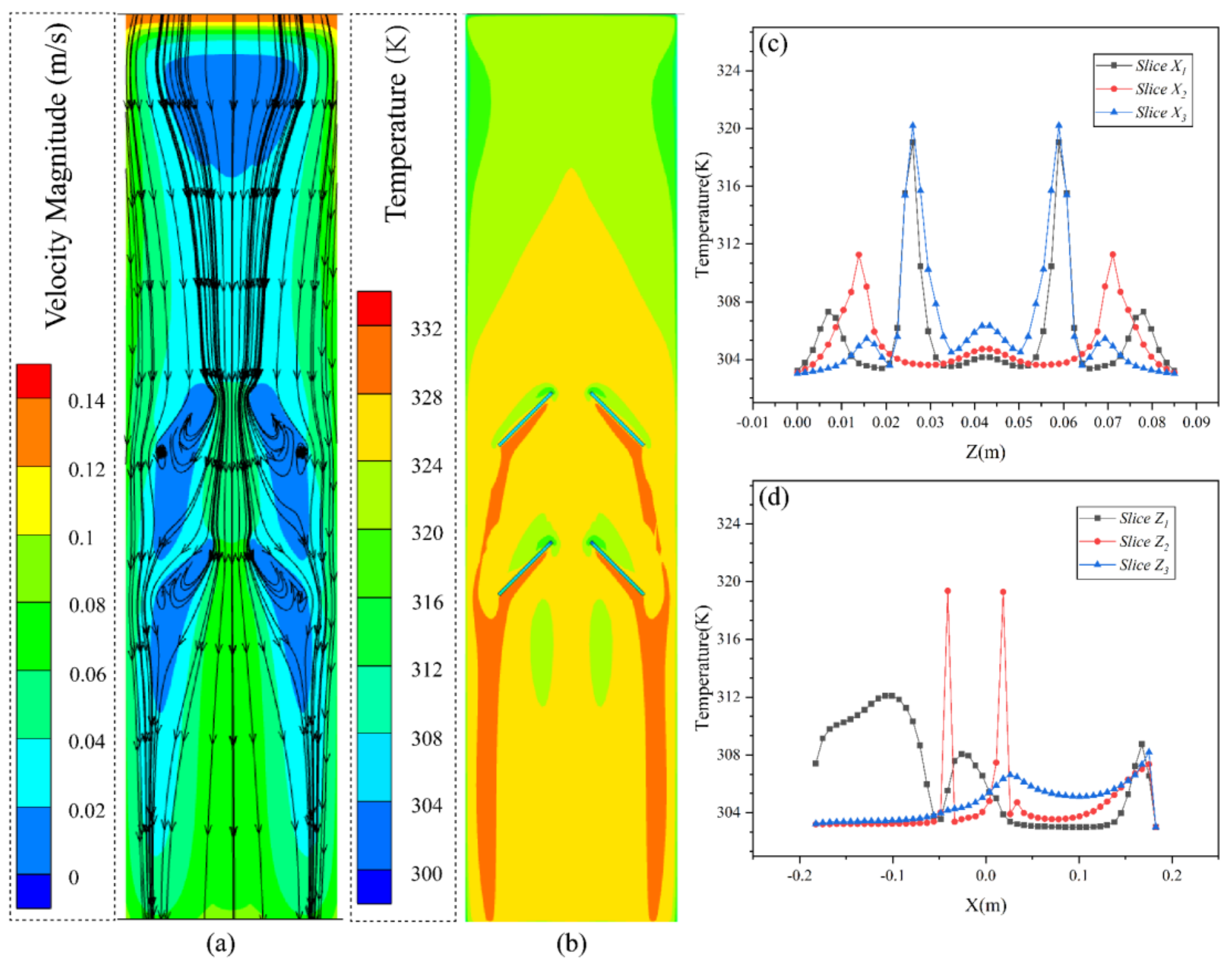 Energies 14 06870 g010 Energies 14 06870 g010