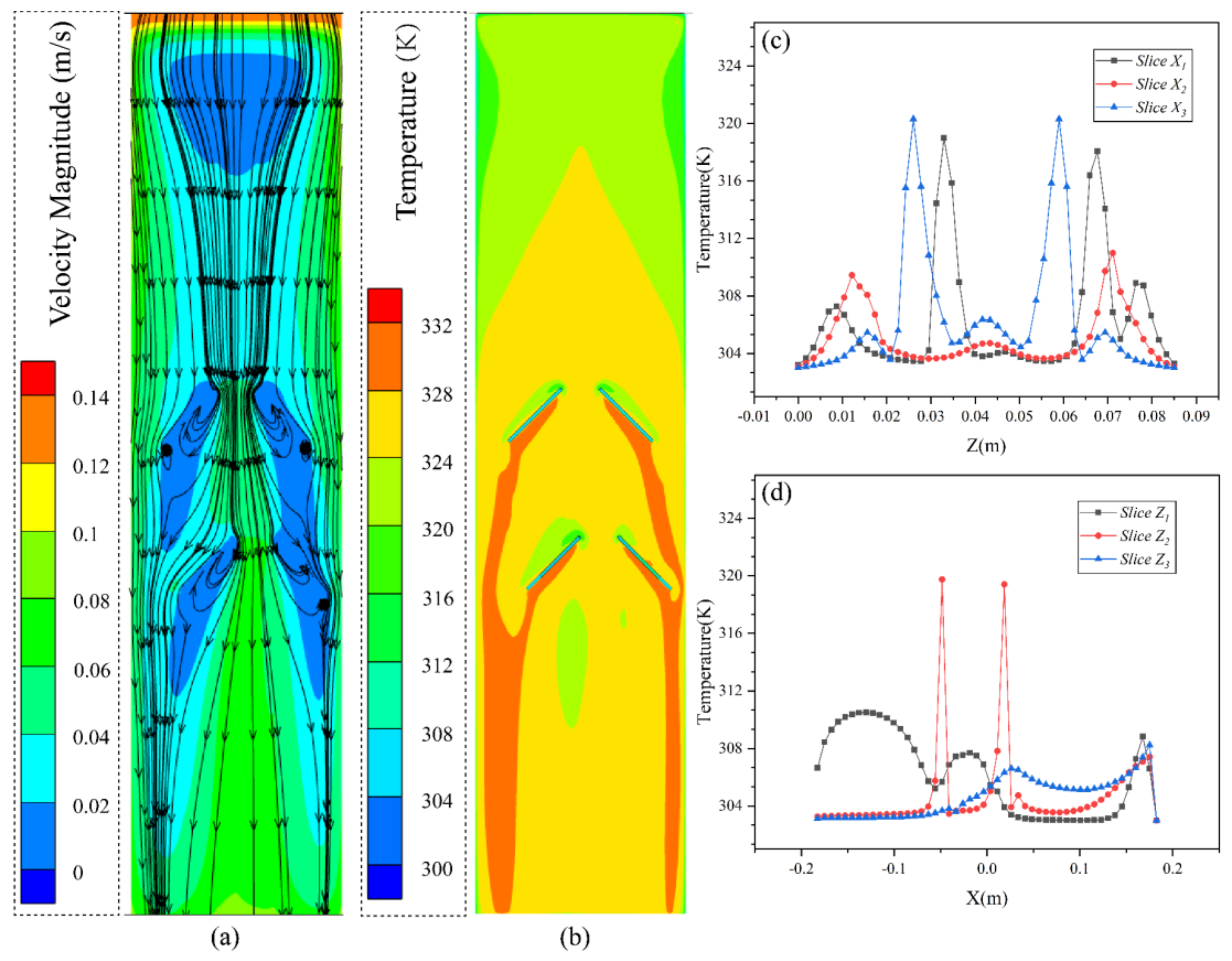 Energies 14 06870 g013 Energies 14 06870 g013
