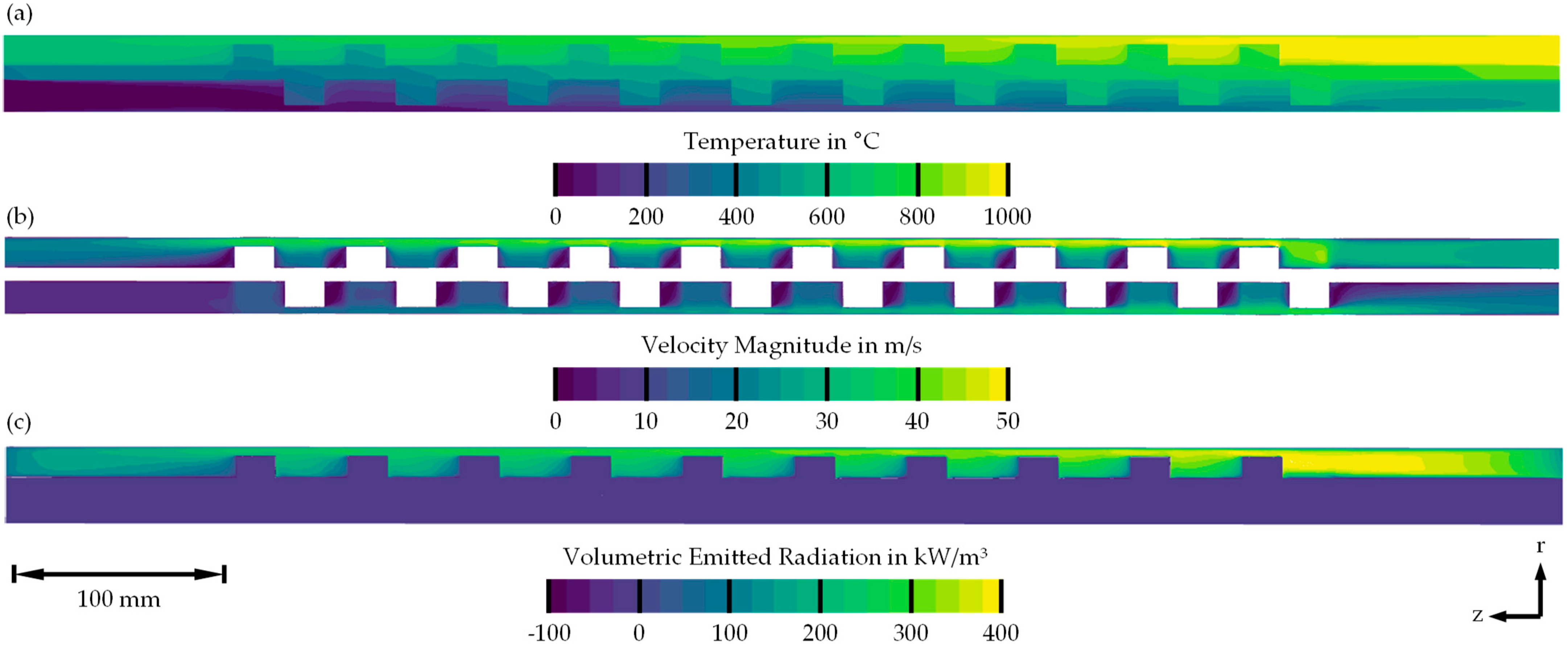 Energies 14 06873 g009 550