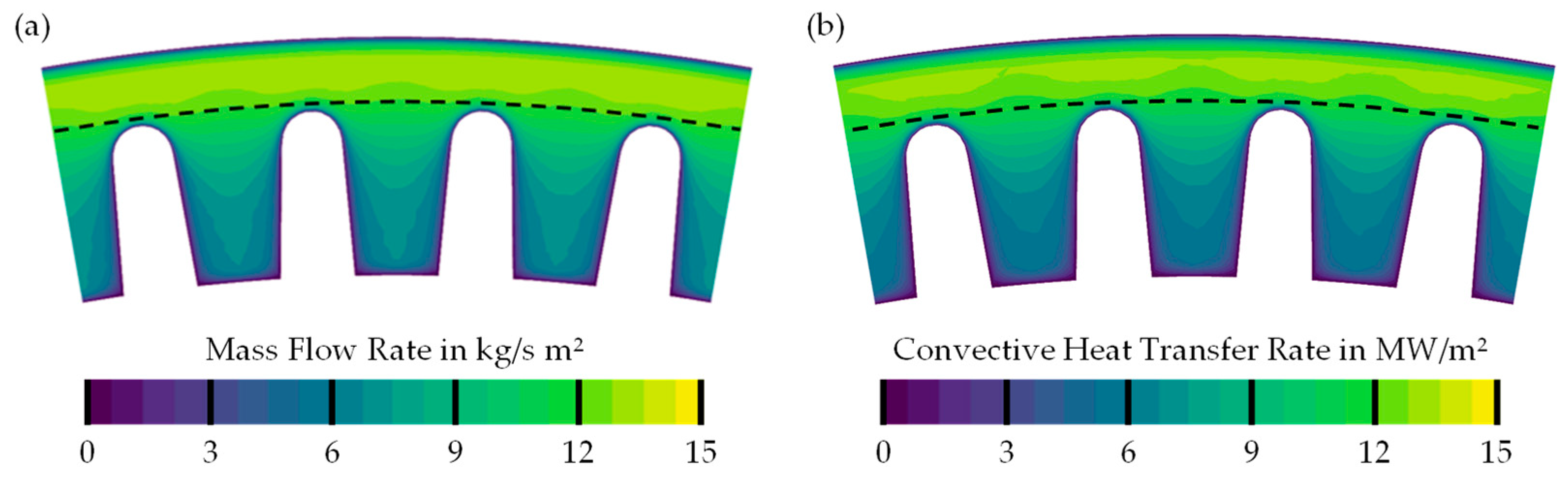 Energies 14 06873 g010 550