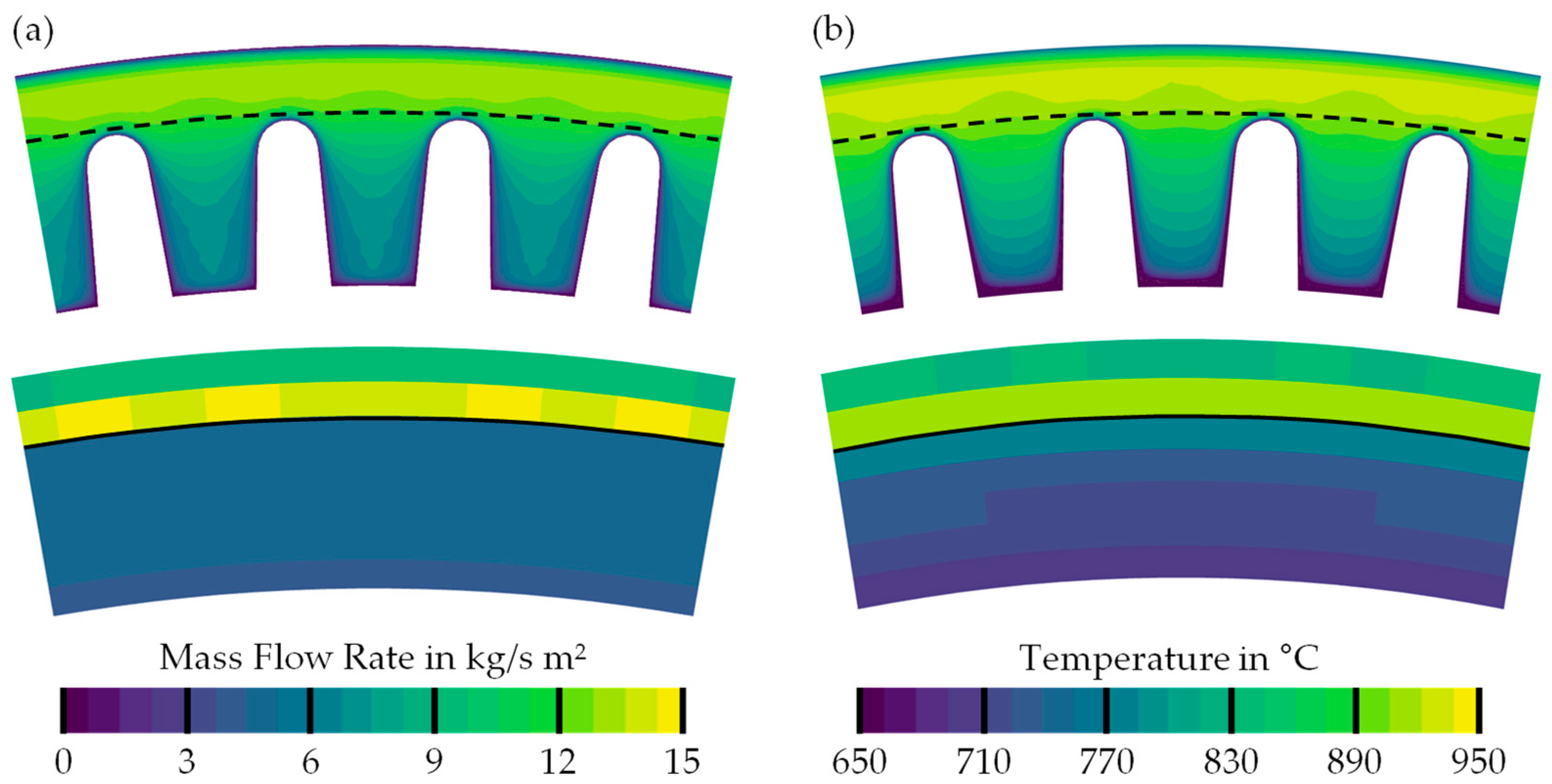 Energies 14 06873 g017 550