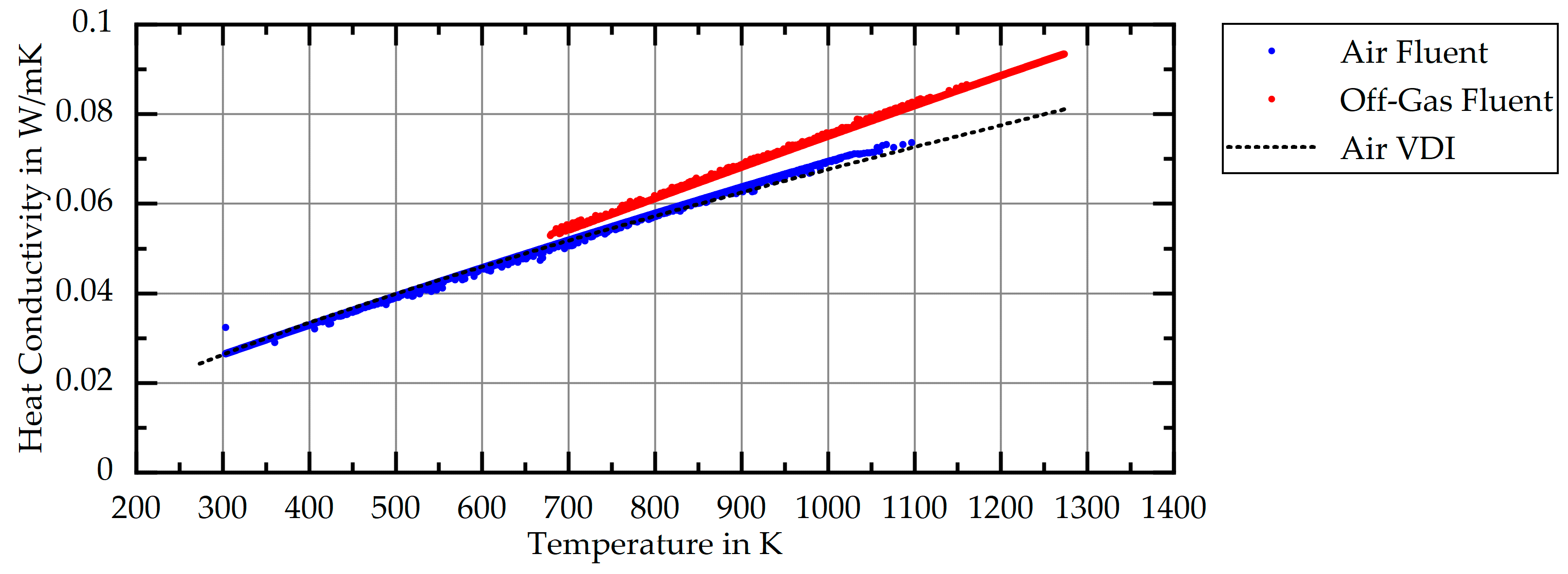 Energies 14 06873 g0a3 550