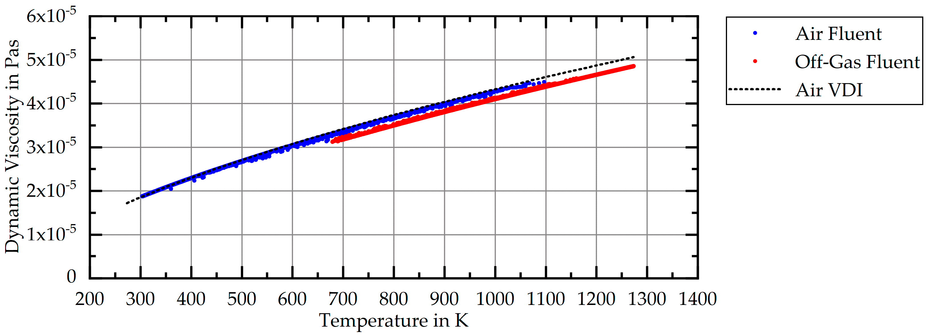 Energies 14 06873 g0a4 550