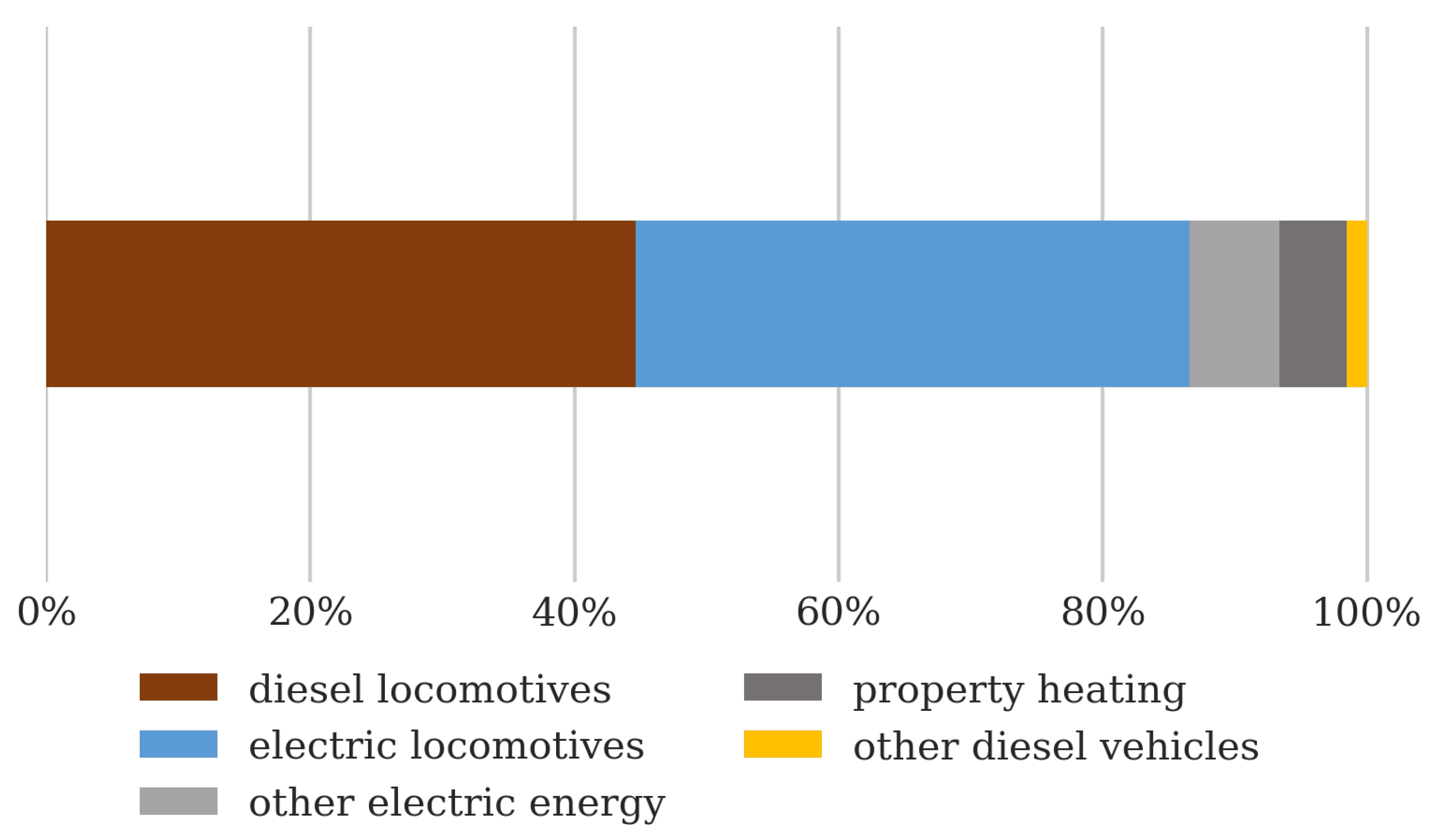 Energies 14 06875 g009 550