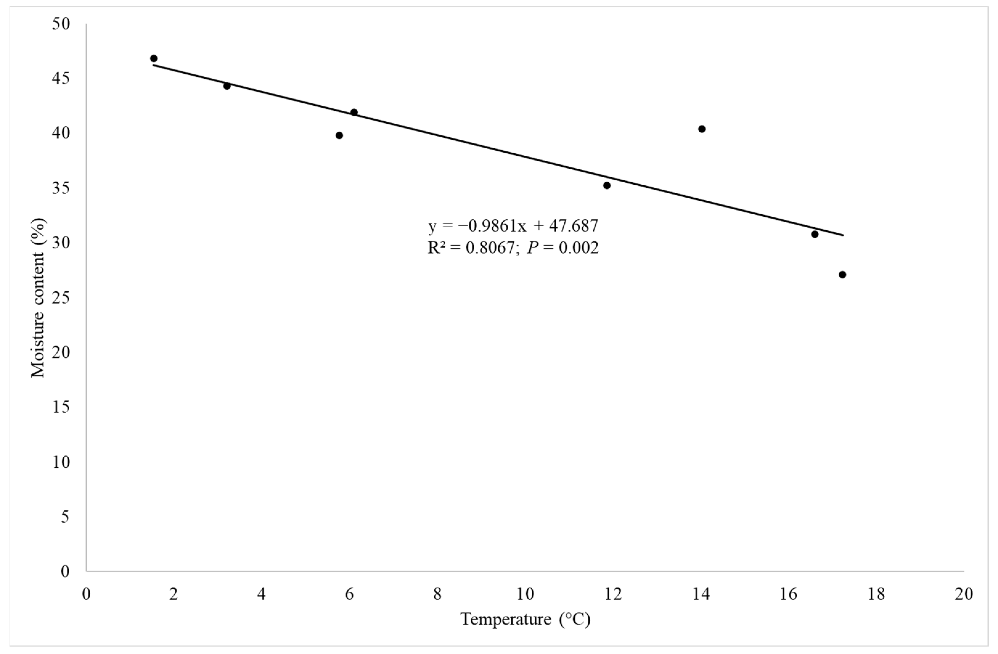 Energies 14 06877 g002 Energies 14 06877 g002