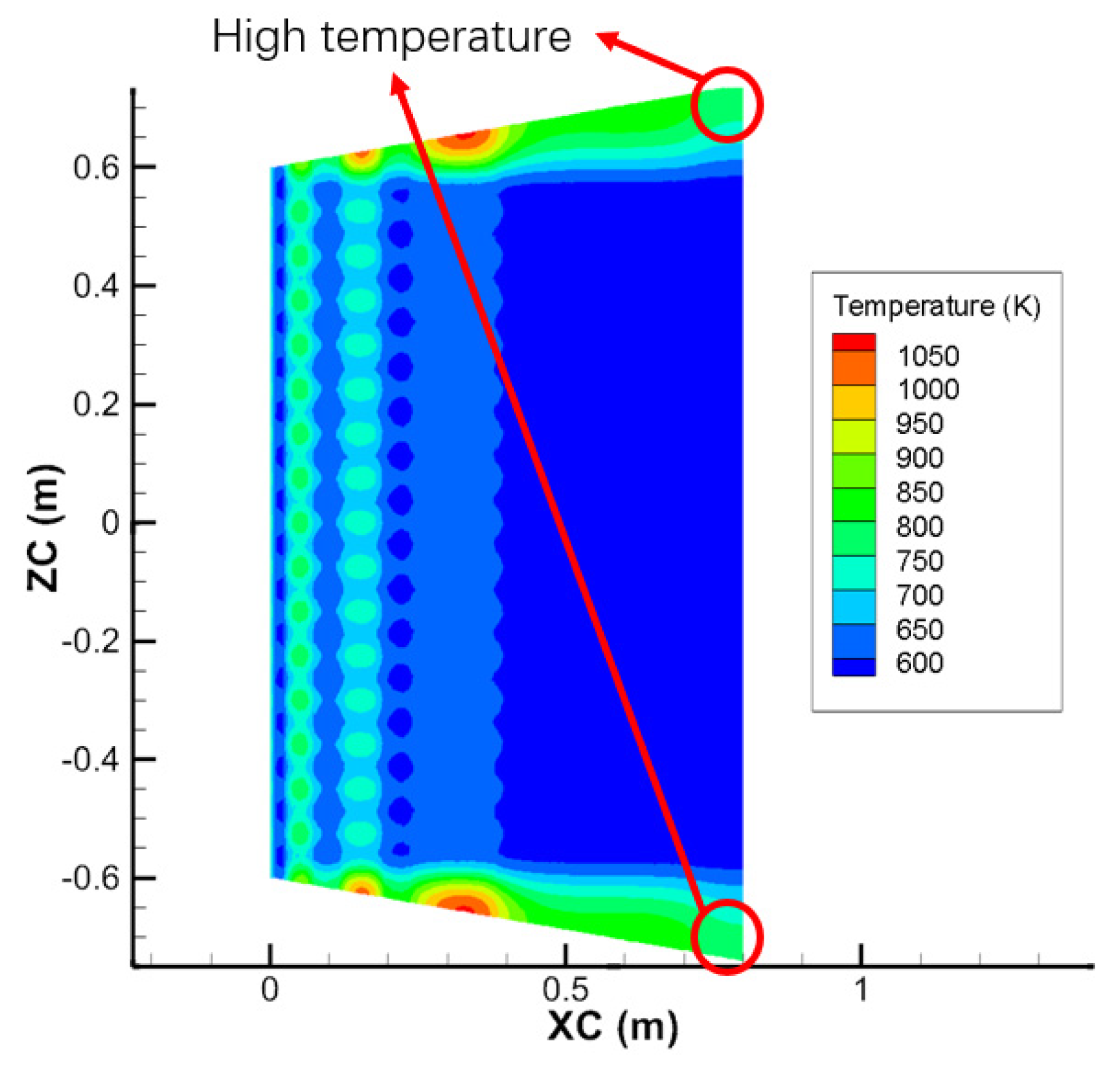 Energies 14 06879 g007 550