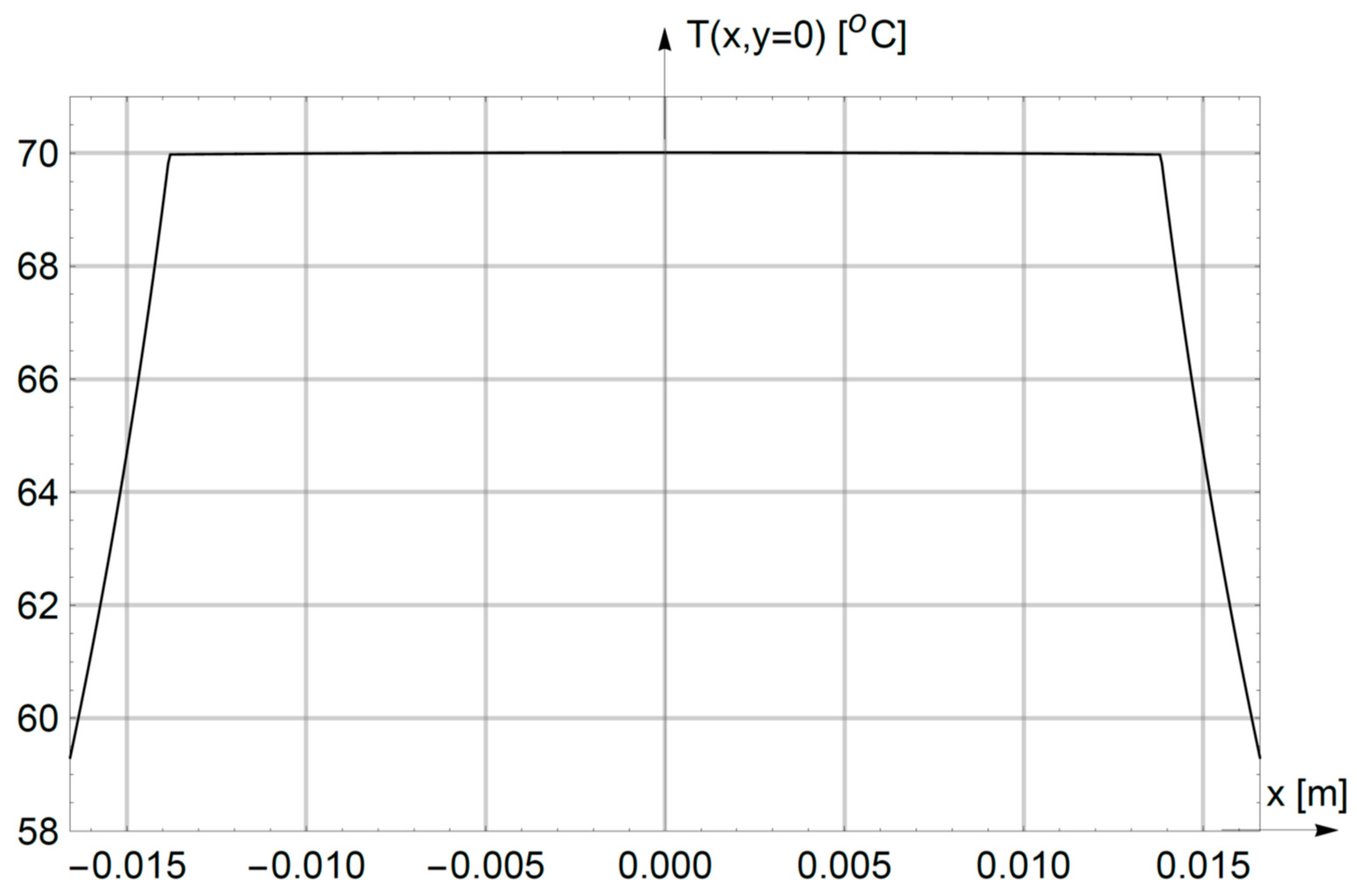 Energies 14 06880 g002