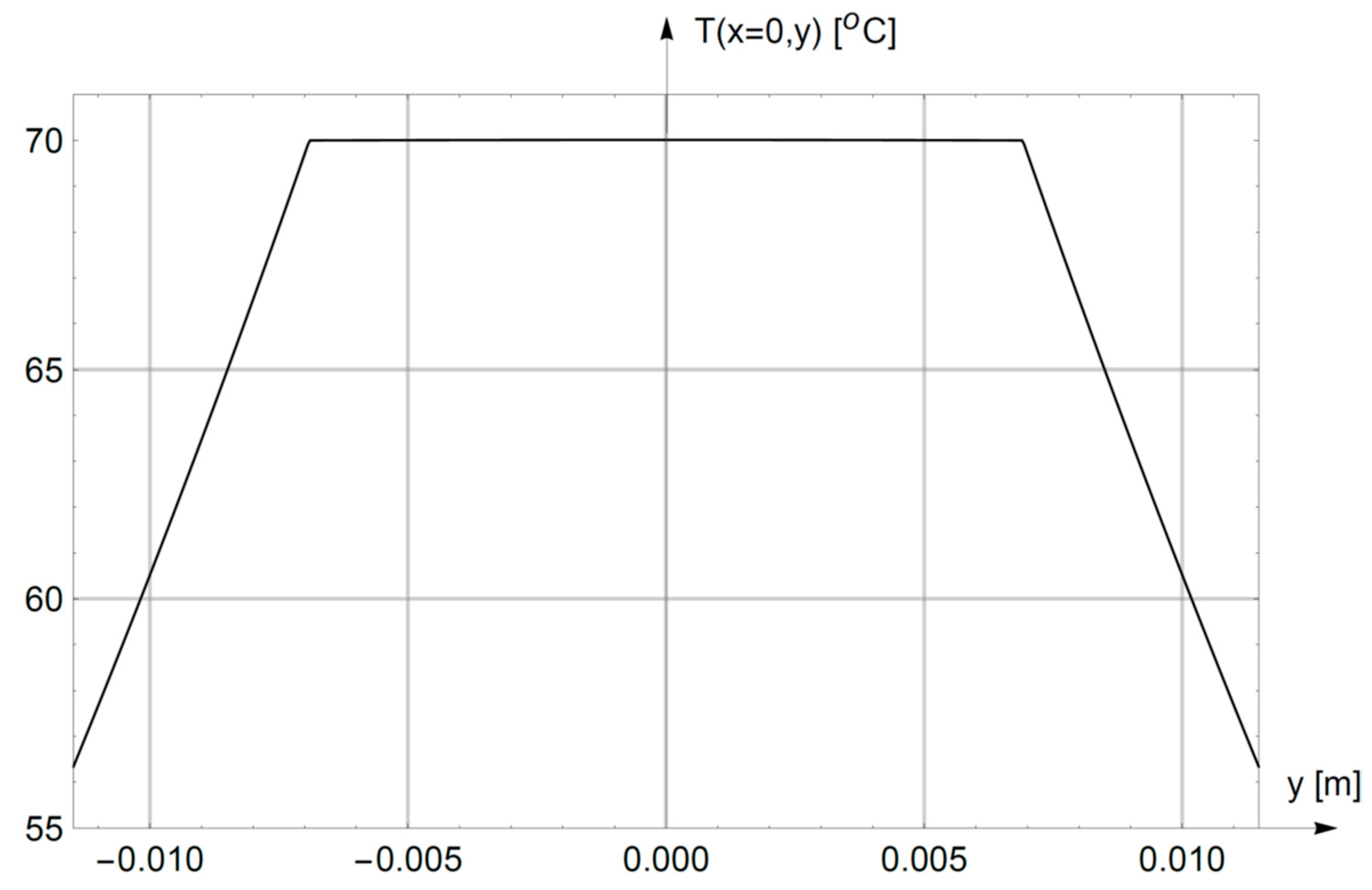 Energies 14 06880 g003