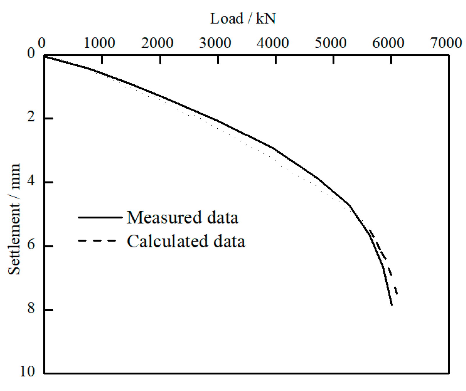 Energies 14 06881 g004