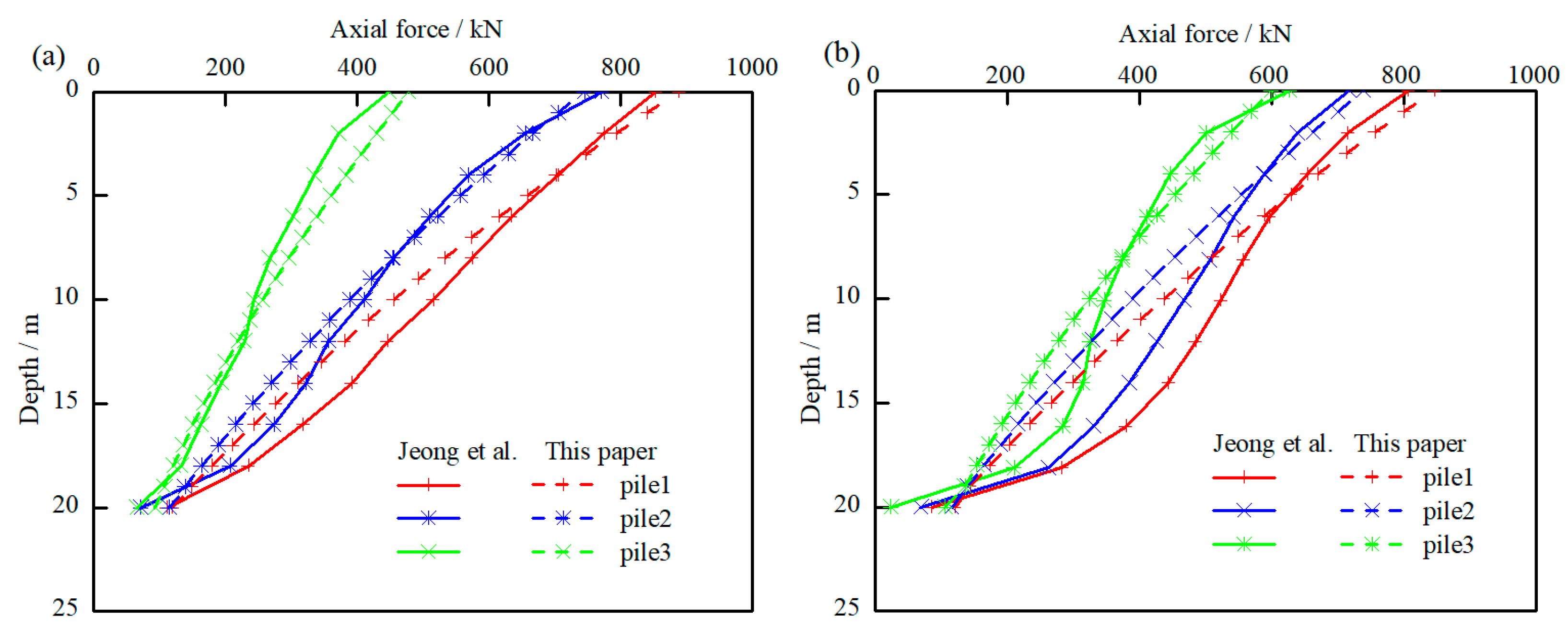 Energies 14 06881 g007