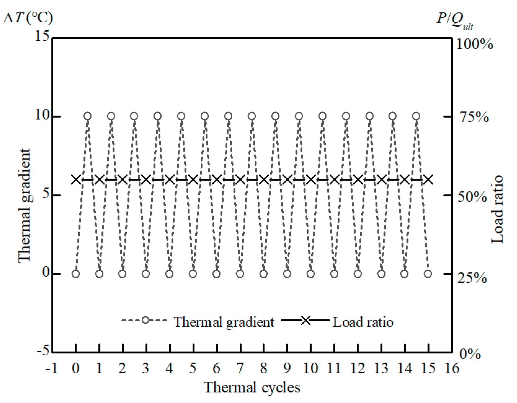 Energies 14 06881 g009
