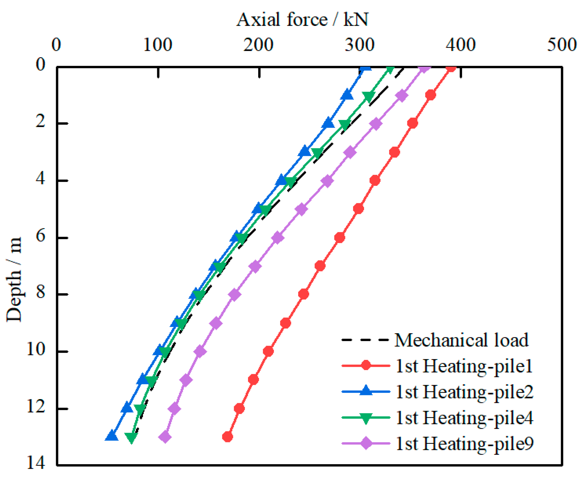 Energies 14 06881 g011