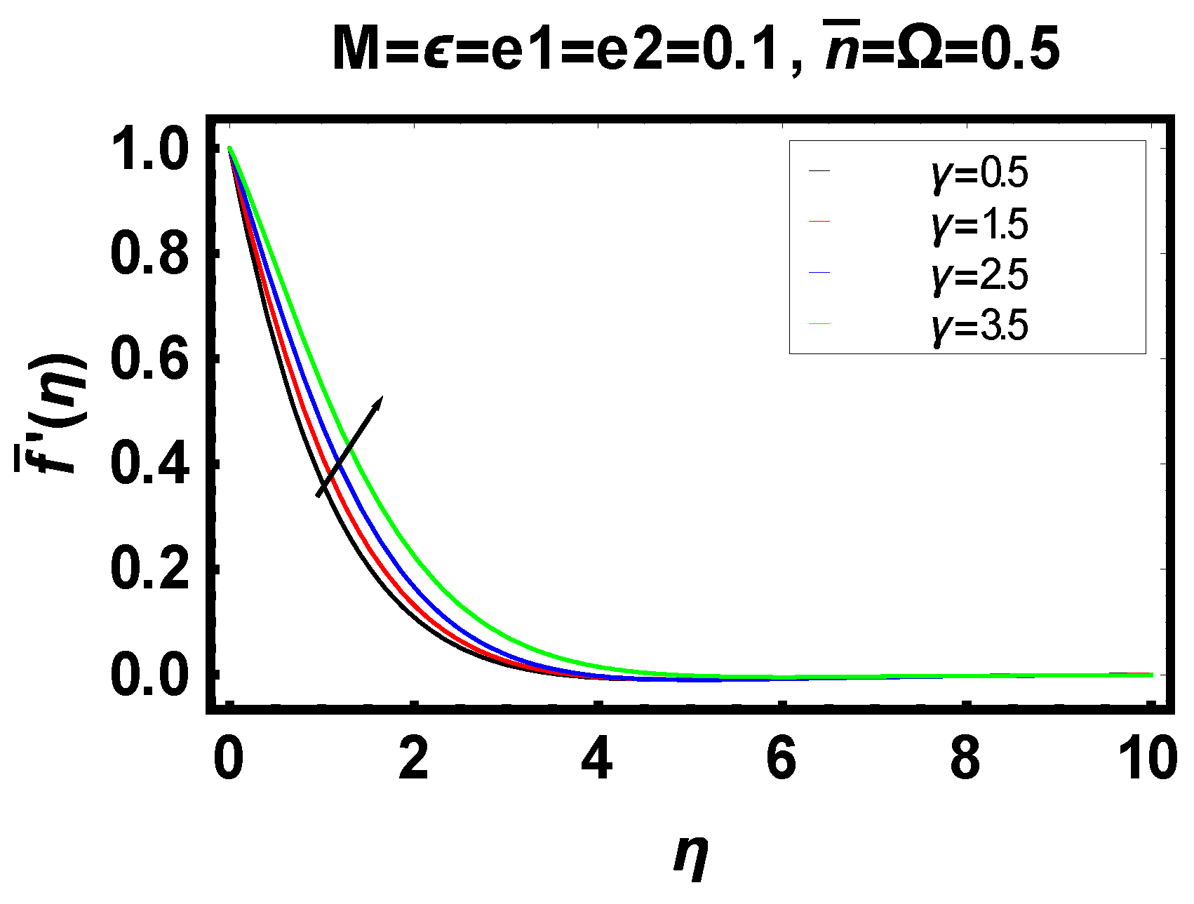 Energies 14 06882 g006 550