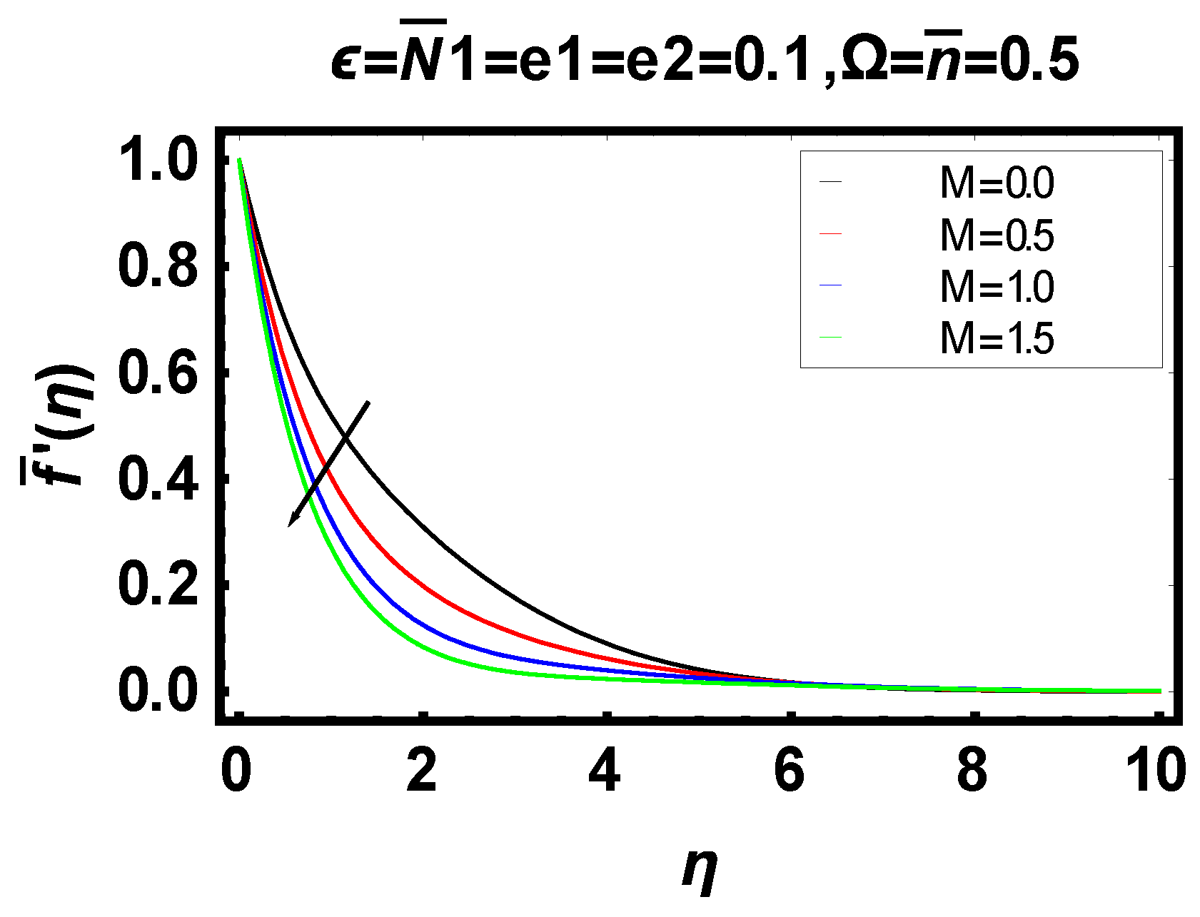 Energies 14 06882 g008 550