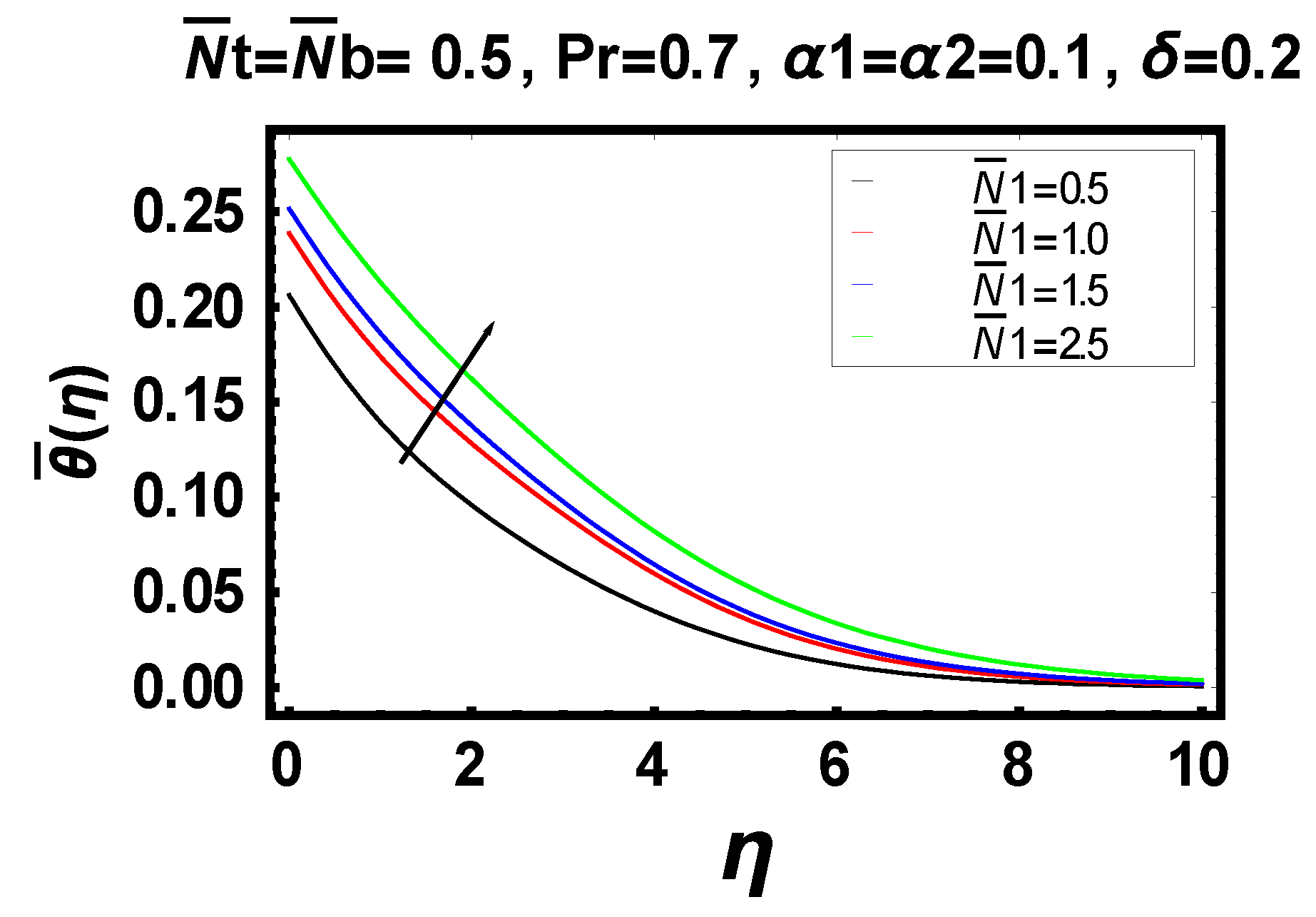 Energies 14 06882 g010 550