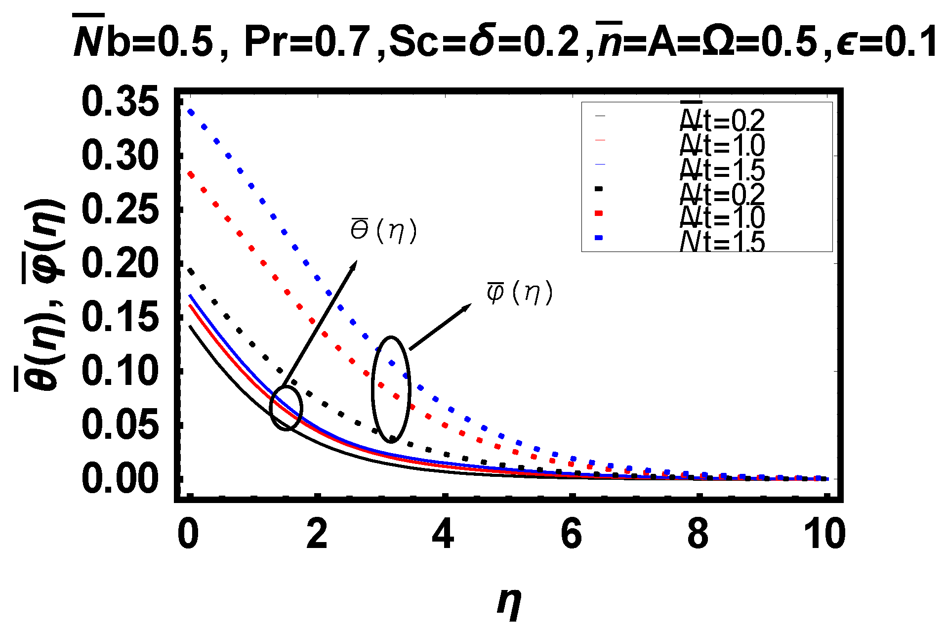 Energies 14 06882 g018 550
