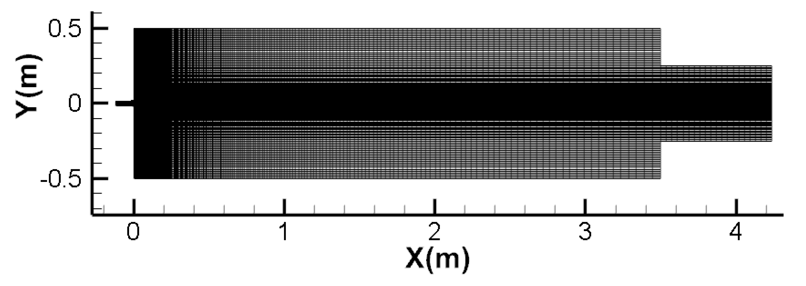 Energies 14 06883 g002 550