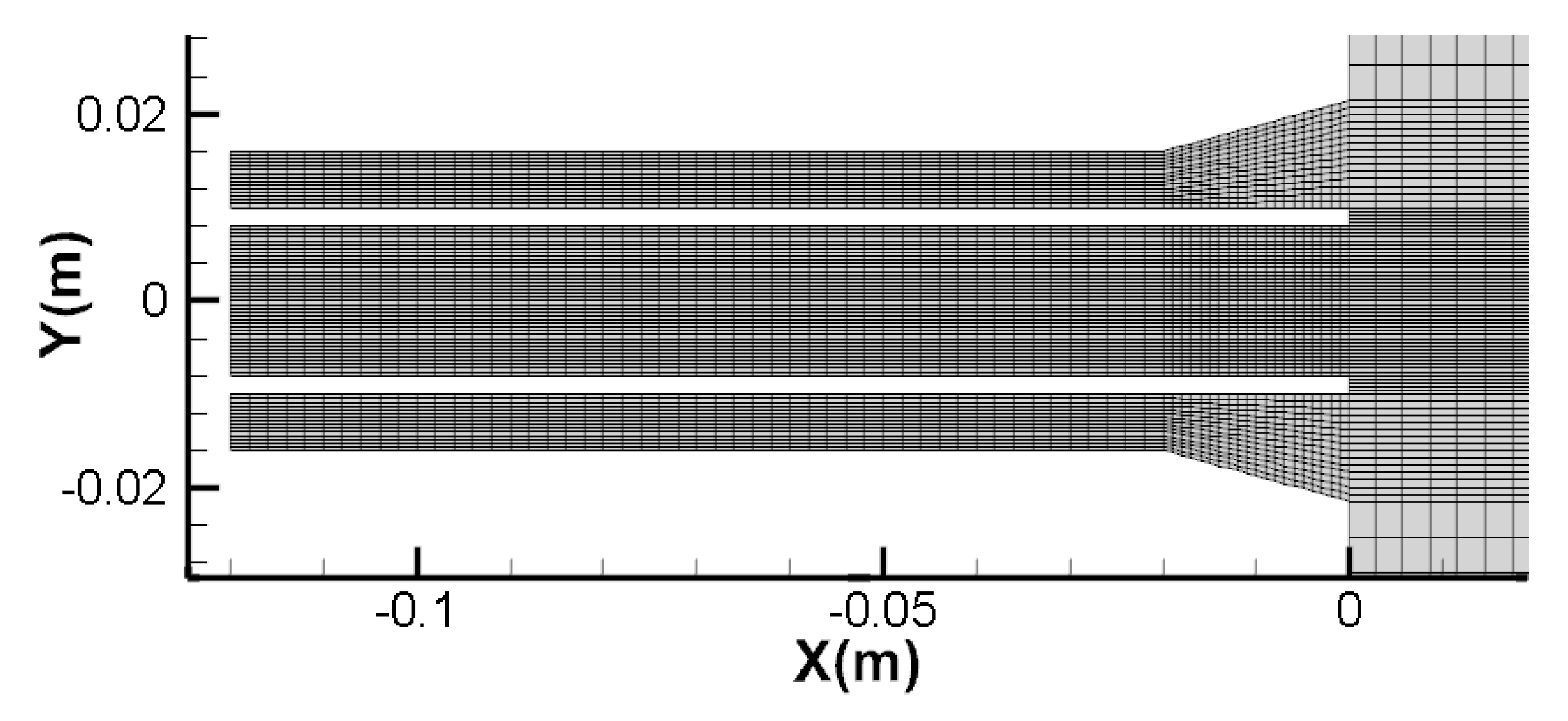 Energies 14 06883 g003 550