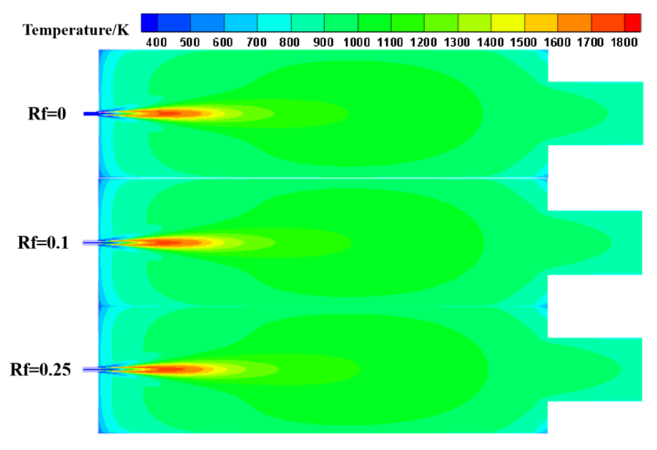 Energies 14 06883 g008 550