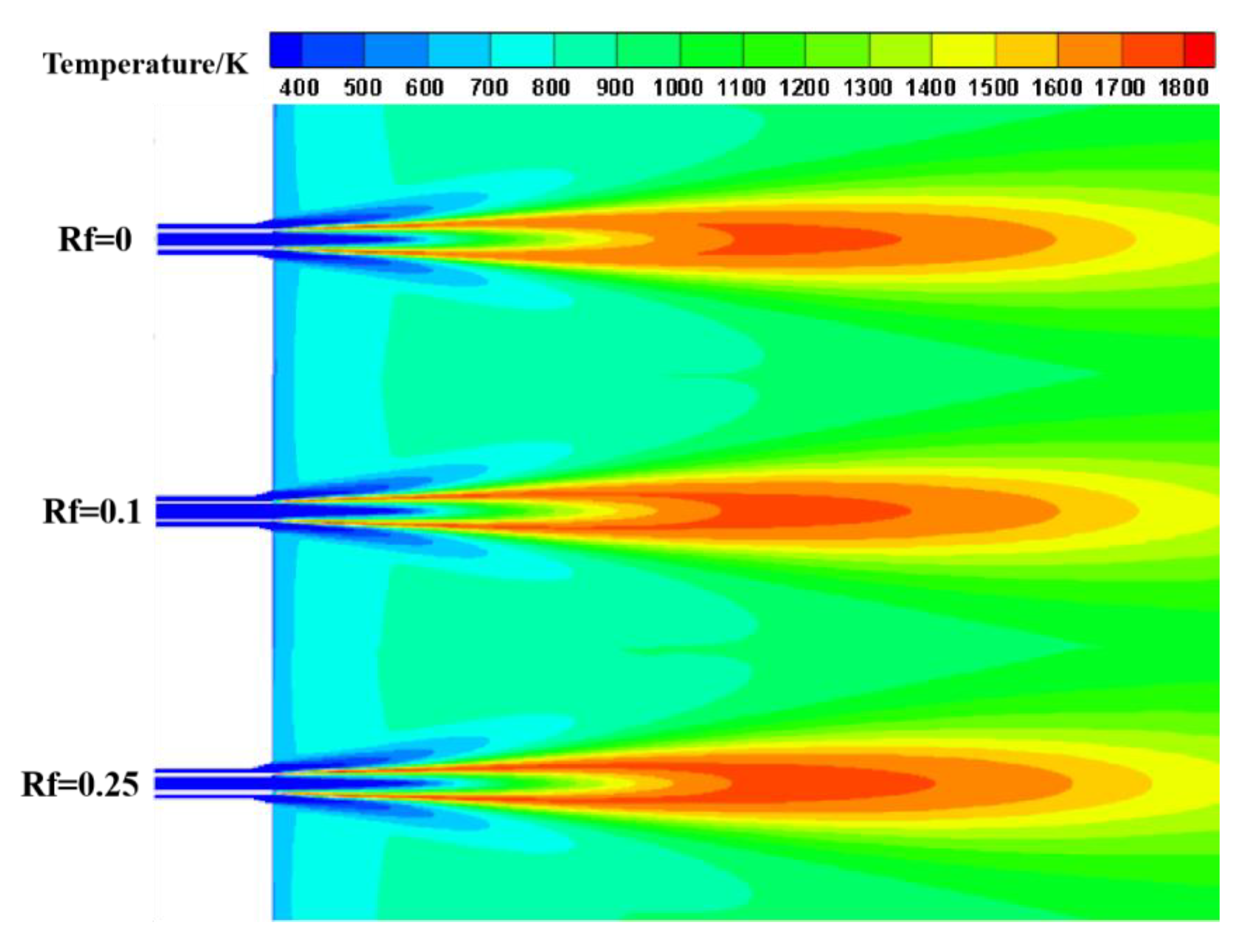 Energies 14 06883 g009 550
