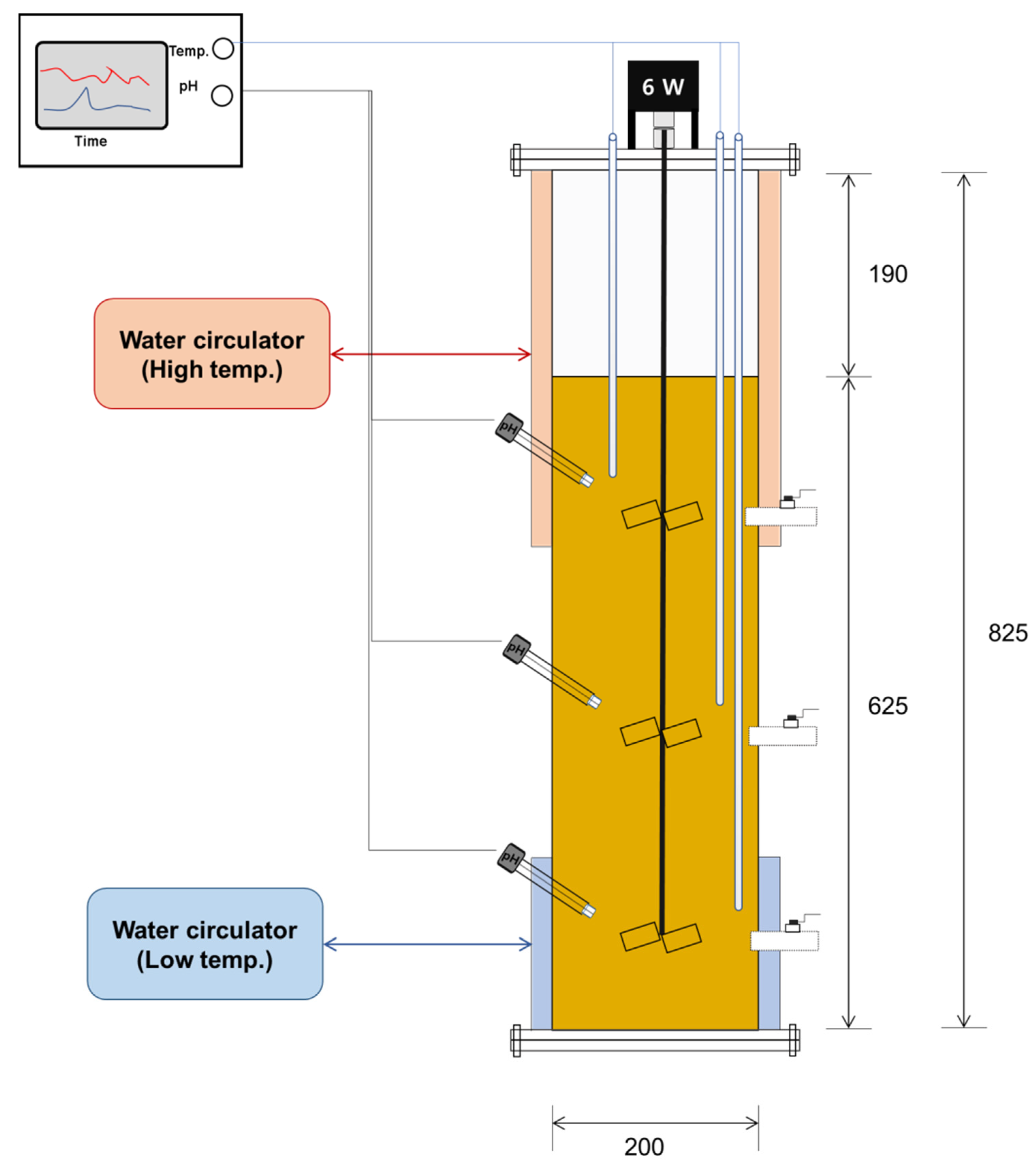 Energies 14 06885 g001
