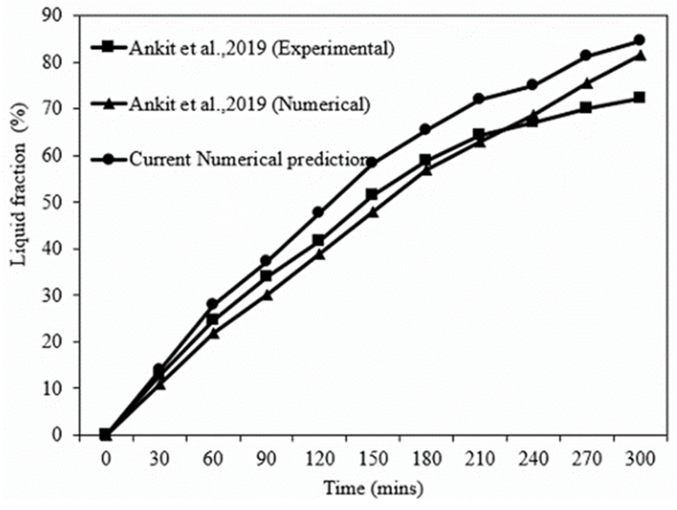Energies 14 06886 g003 Energies 14 06886 g003
